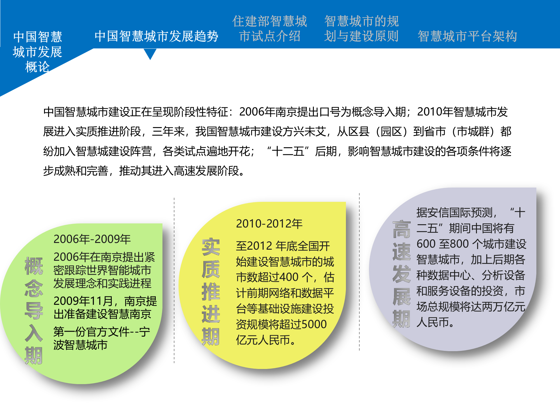软通动力智慧城市解决方案与成功案例汇总 第4页