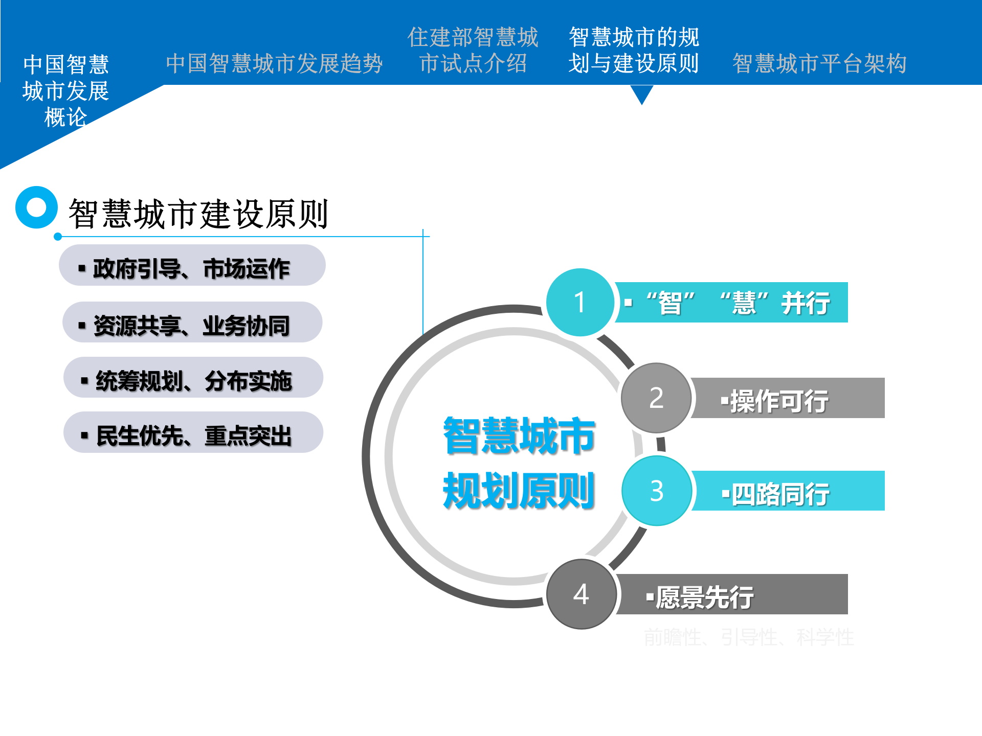 软通动力智慧城市解决方案与成功案例汇总 第6页