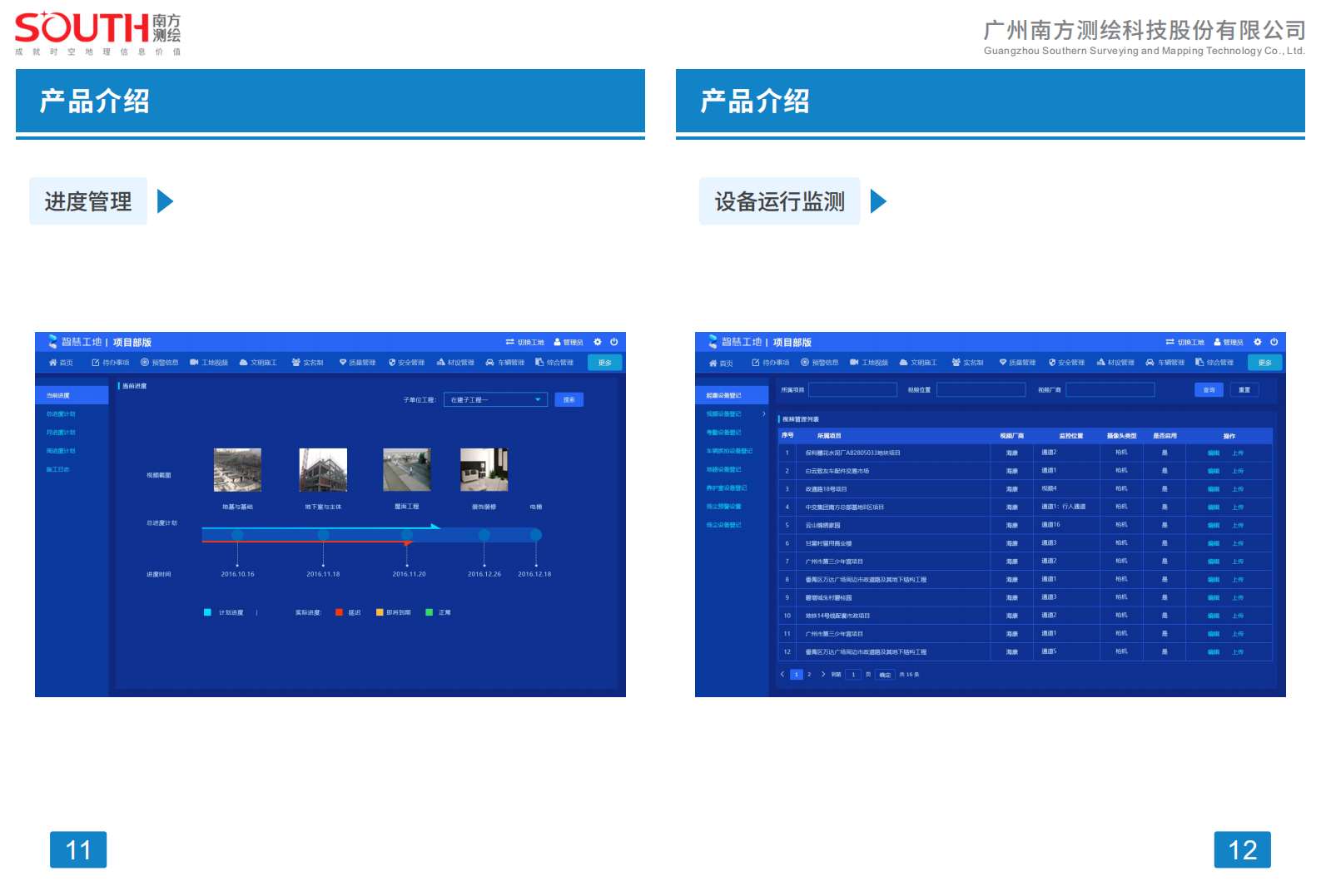 南方测绘&粤建三和-智慧建管&智慧工地方案 第7页