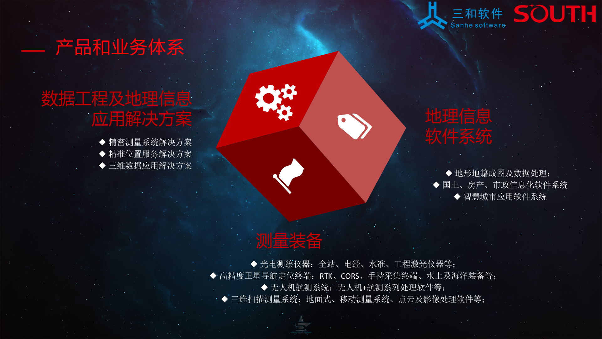 南方测绘&粤建三和-智慧建管&智慧工地方案 第5页