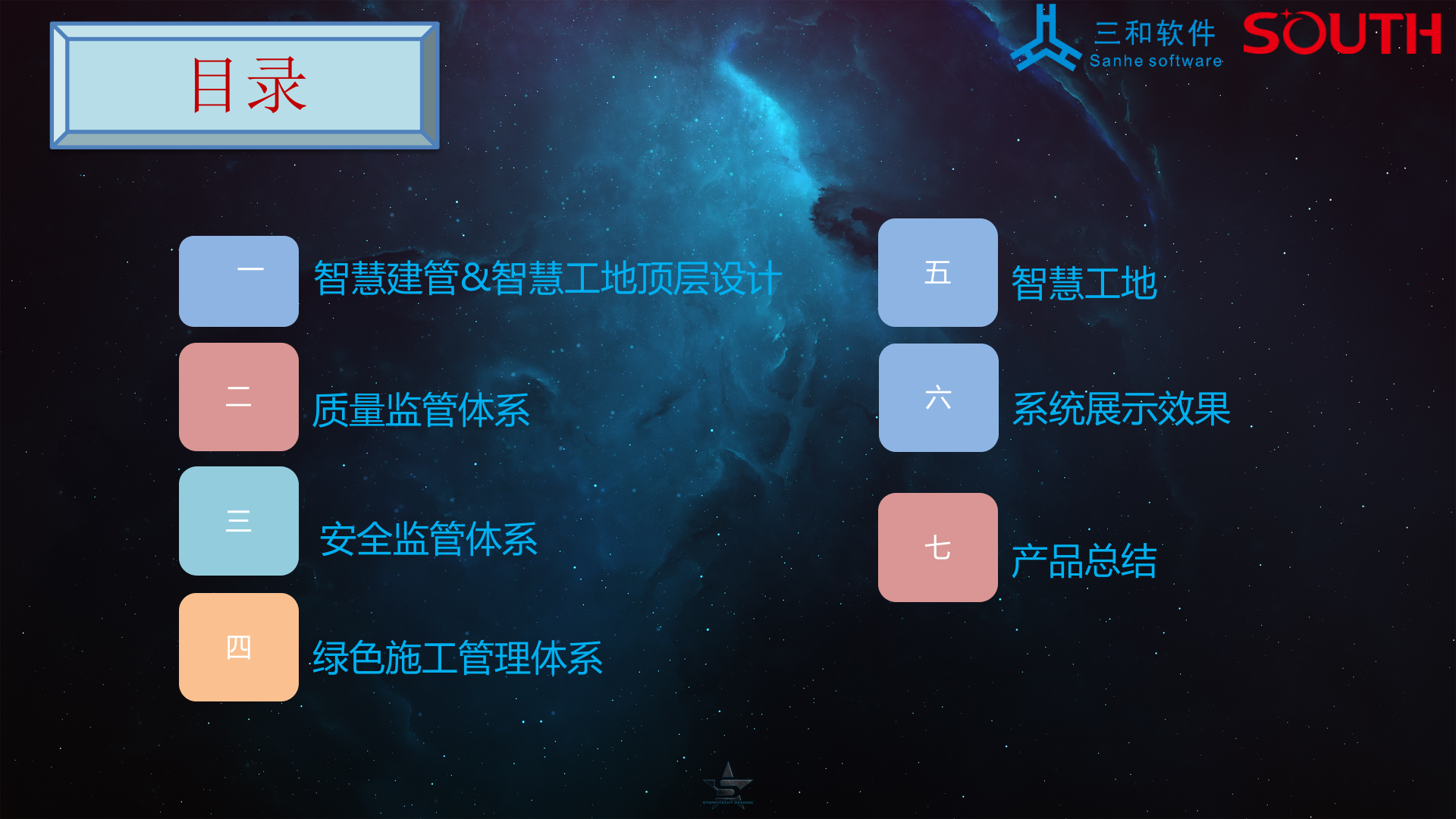 南方测绘&粤建三和-智慧建管&智慧工地方案 第6页