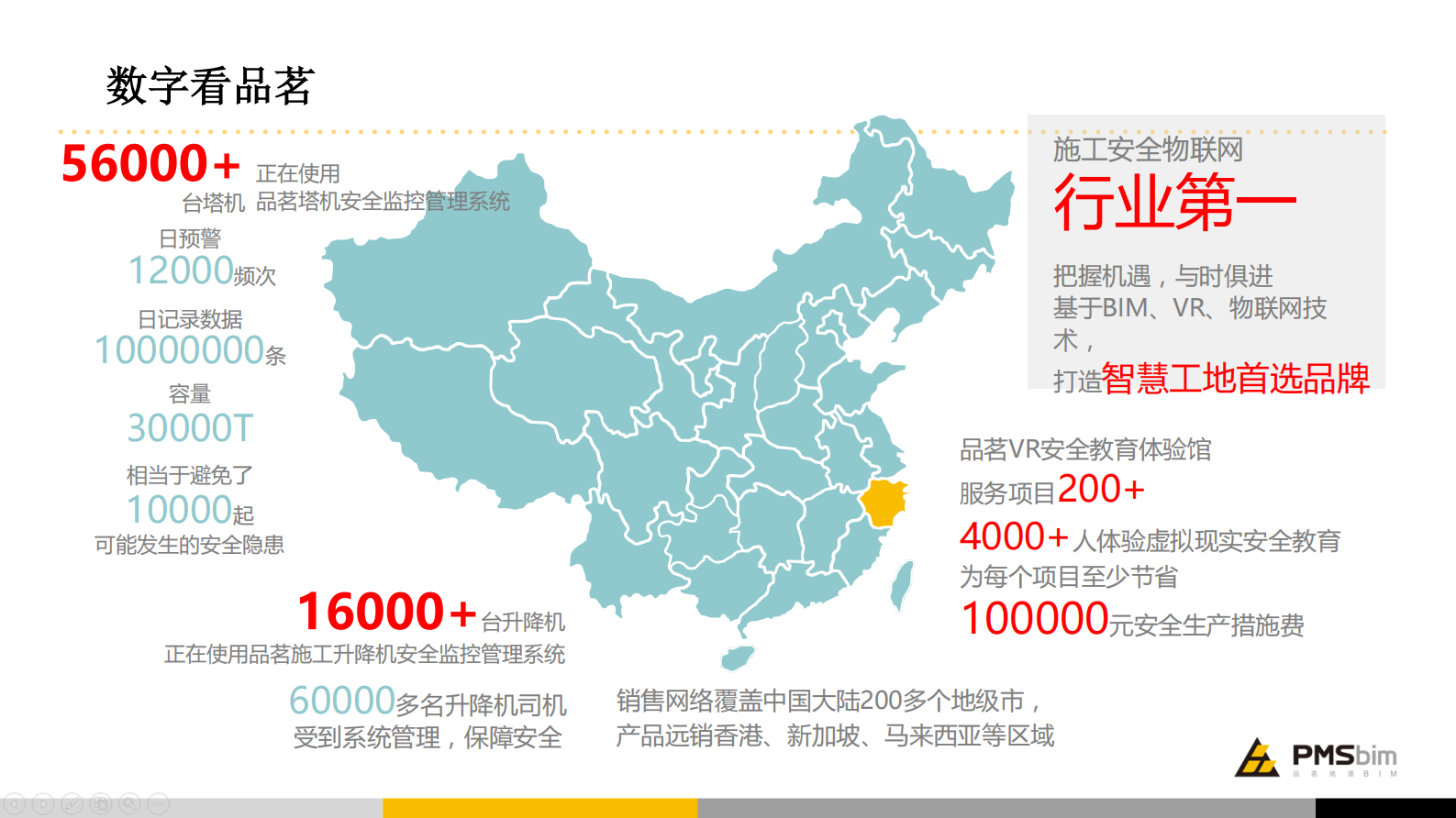 品茗智慧工地整体解决方案-V3.1 第7页