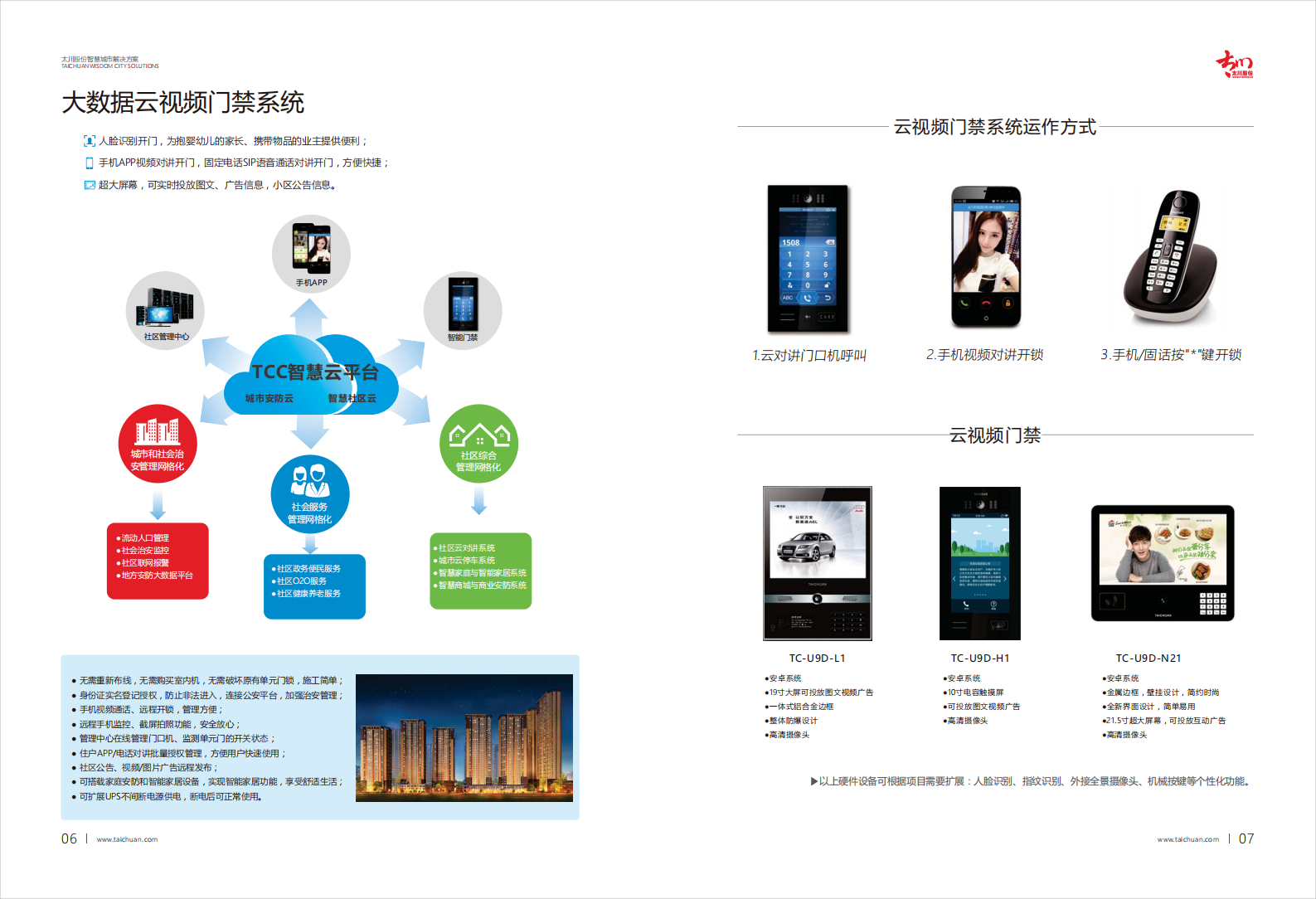 太川股份智慧城市解决方案 第5页