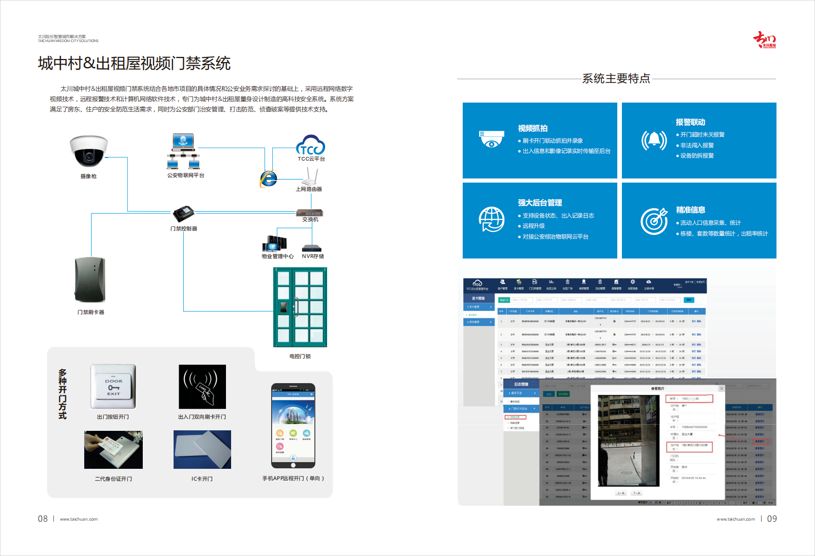 太川股份智慧城市解决方案 第6页