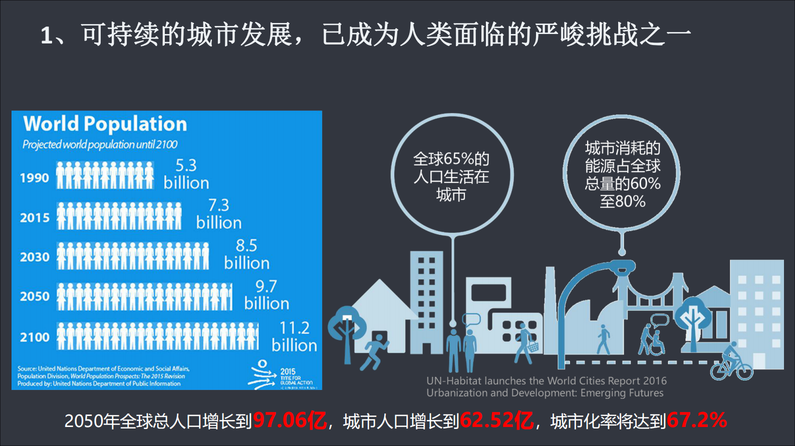 泰华智慧-窄带物联网助力智慧城市建设 第7页