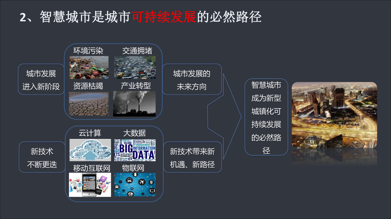 泰华智慧-窄带物联网助力智慧城市建设 第8页