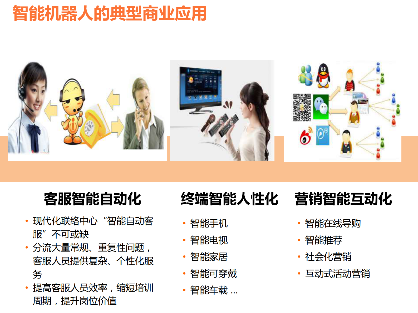 小i智慧城市解决方案 第4页