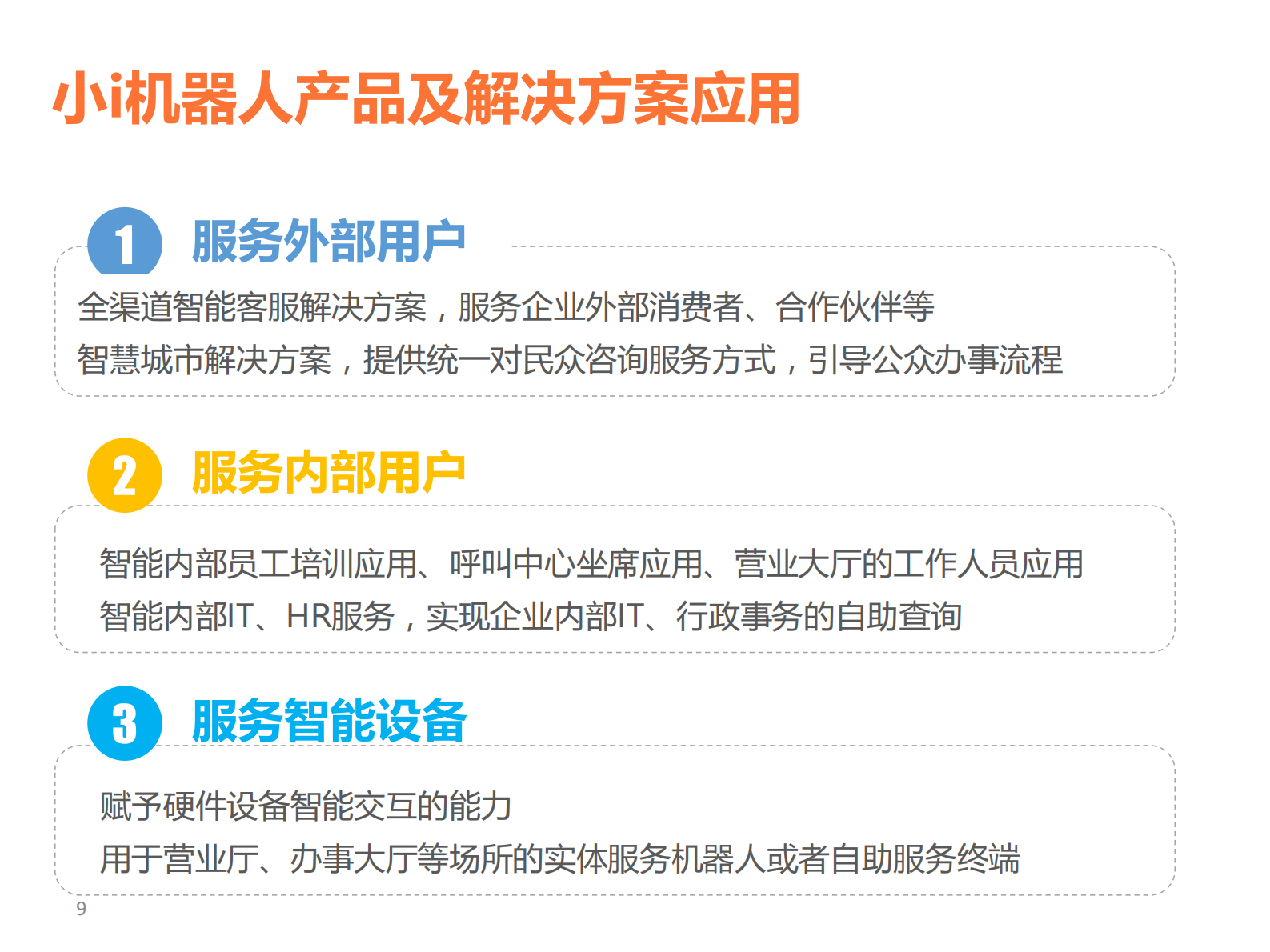 小i智慧城市解决方案 第9页