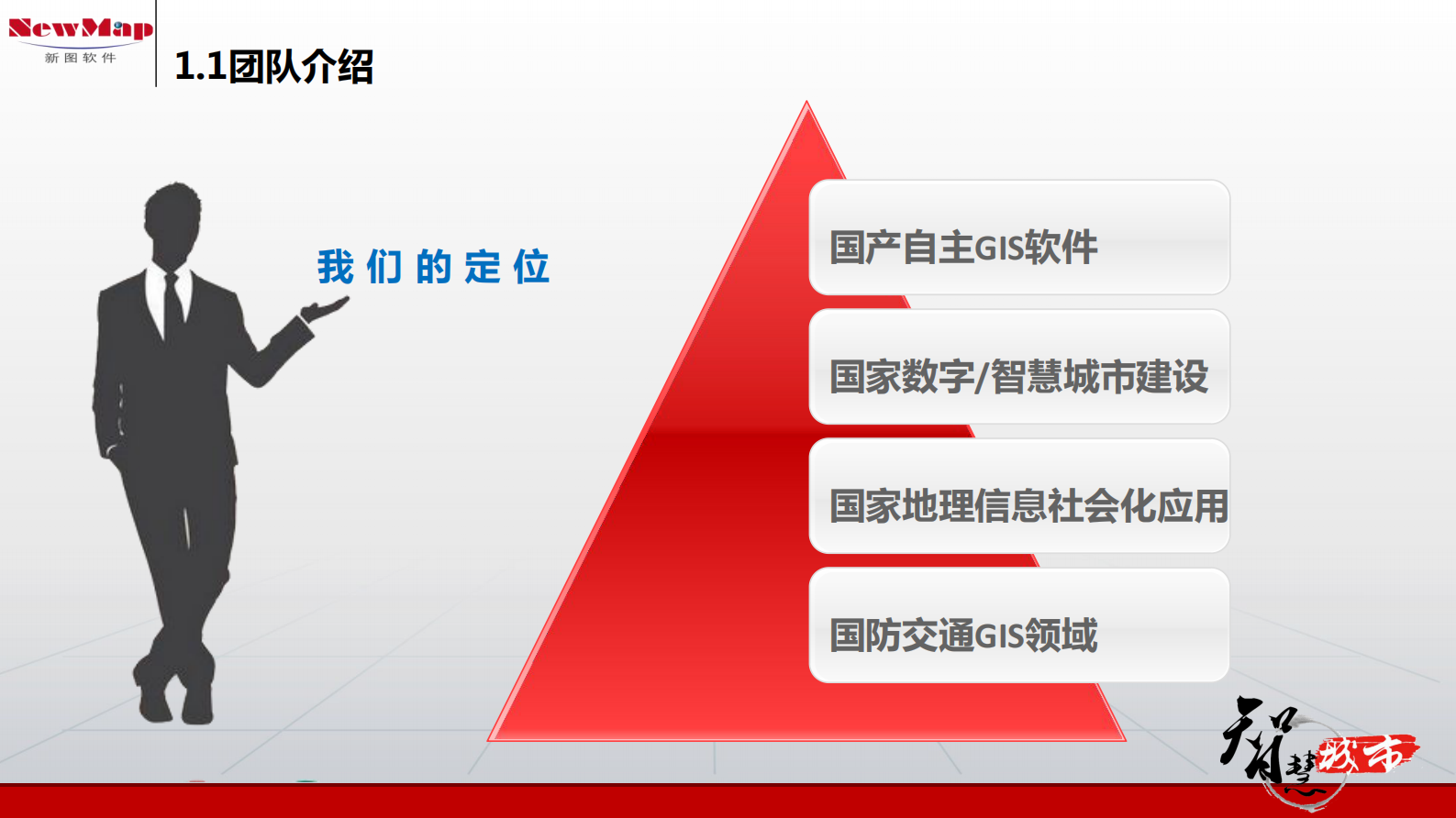 新图软件智慧城市解决方案 第6页