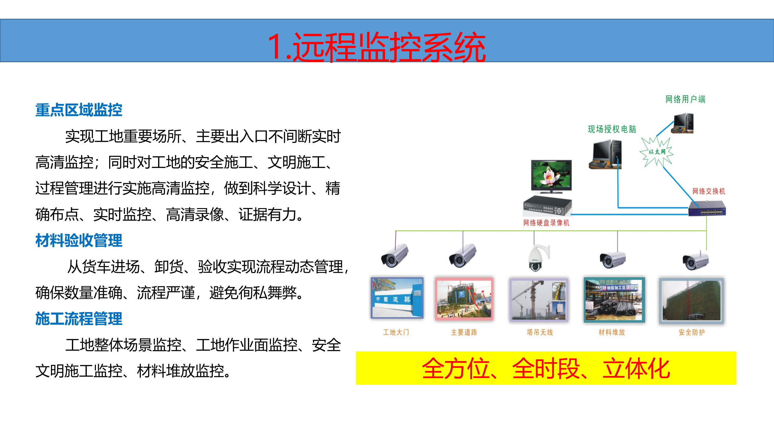 实用性智慧工地解决方案 第8页