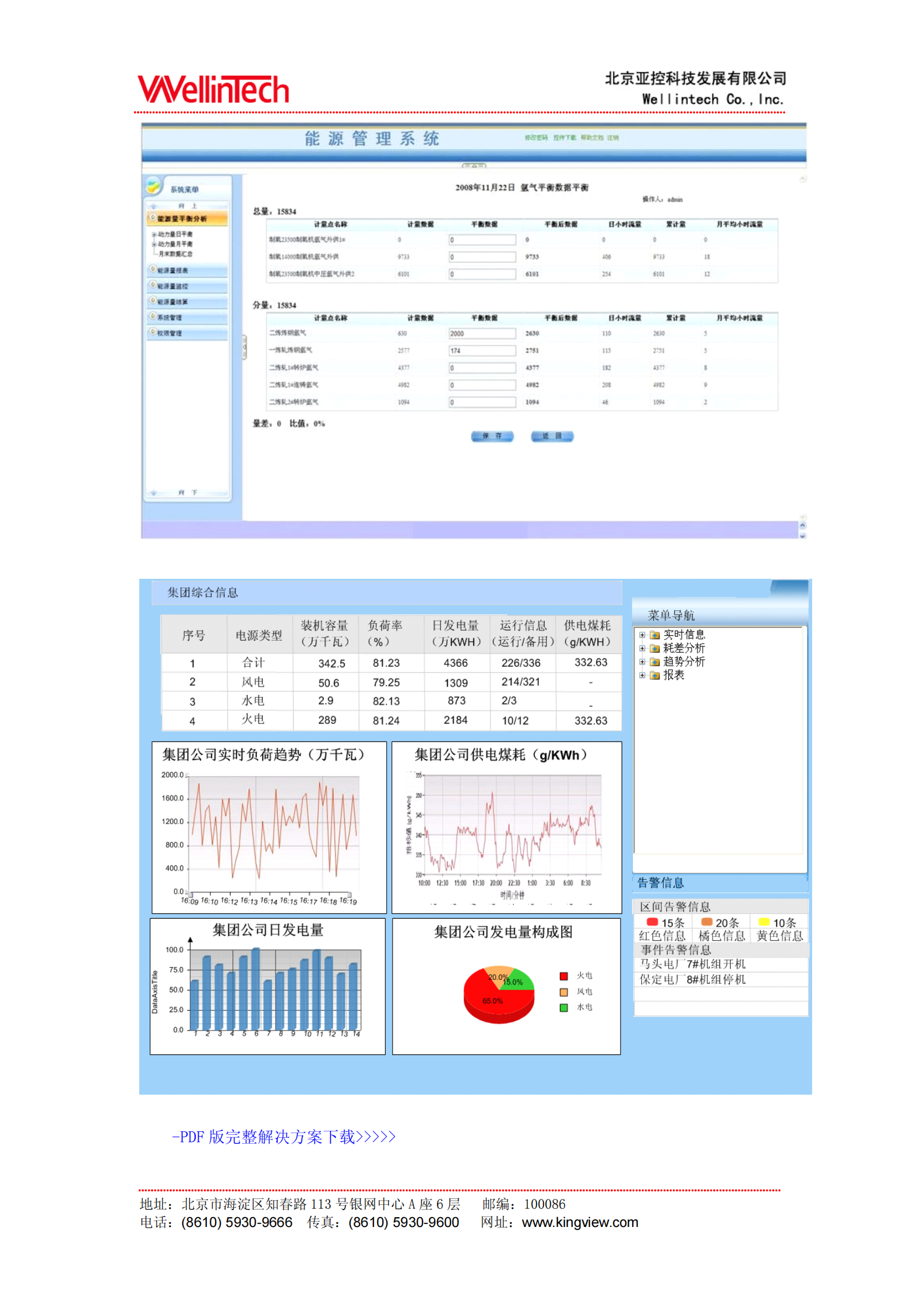 亚控科技智慧城市系统完整解决方案 第5页