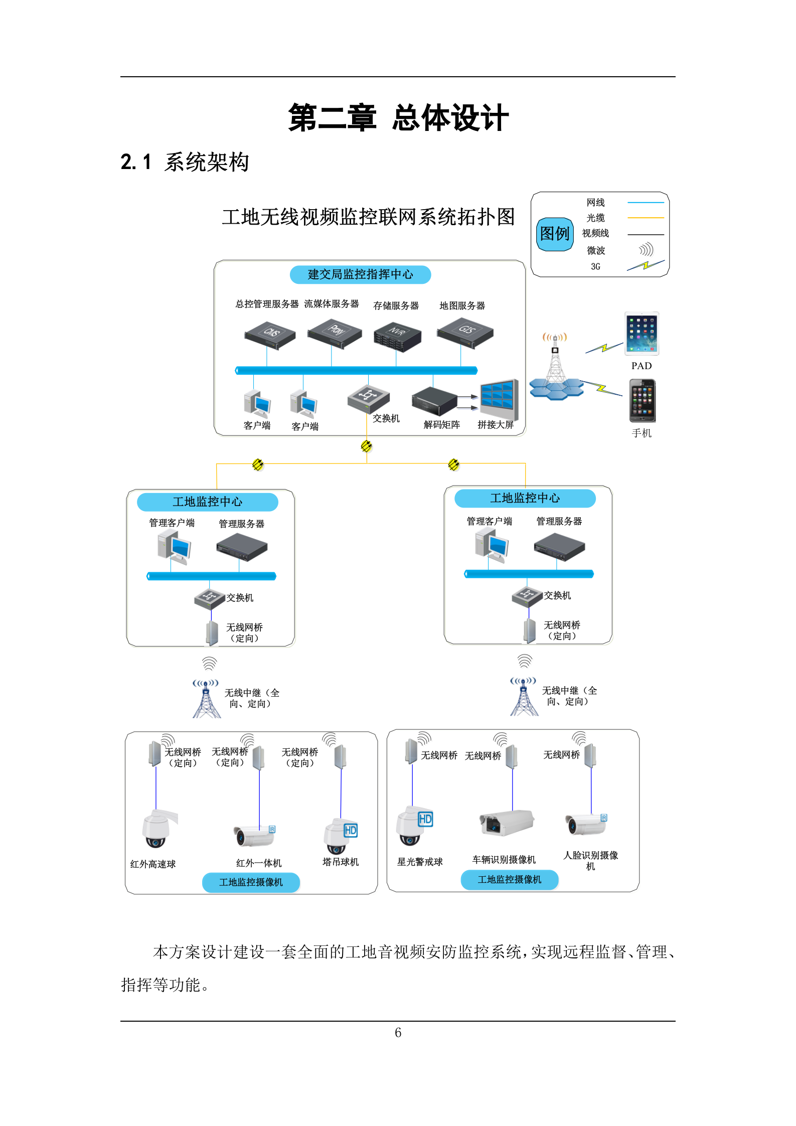 天地伟业-智慧工地解决方案 第7页