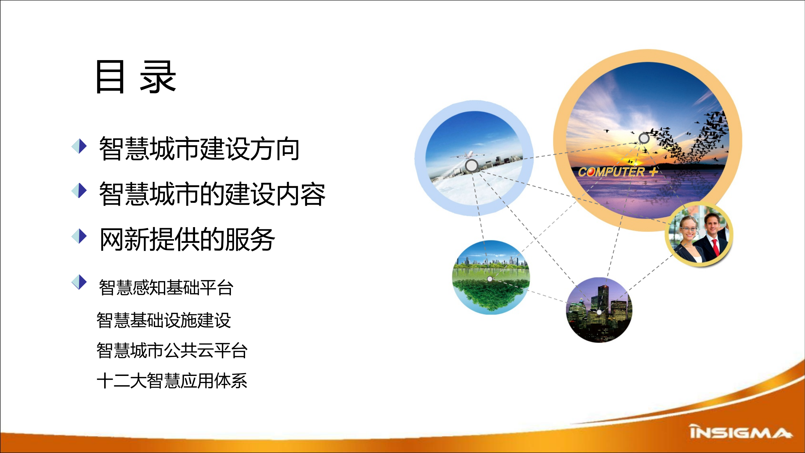 浙大网新集团智慧城市解决方案 第2页