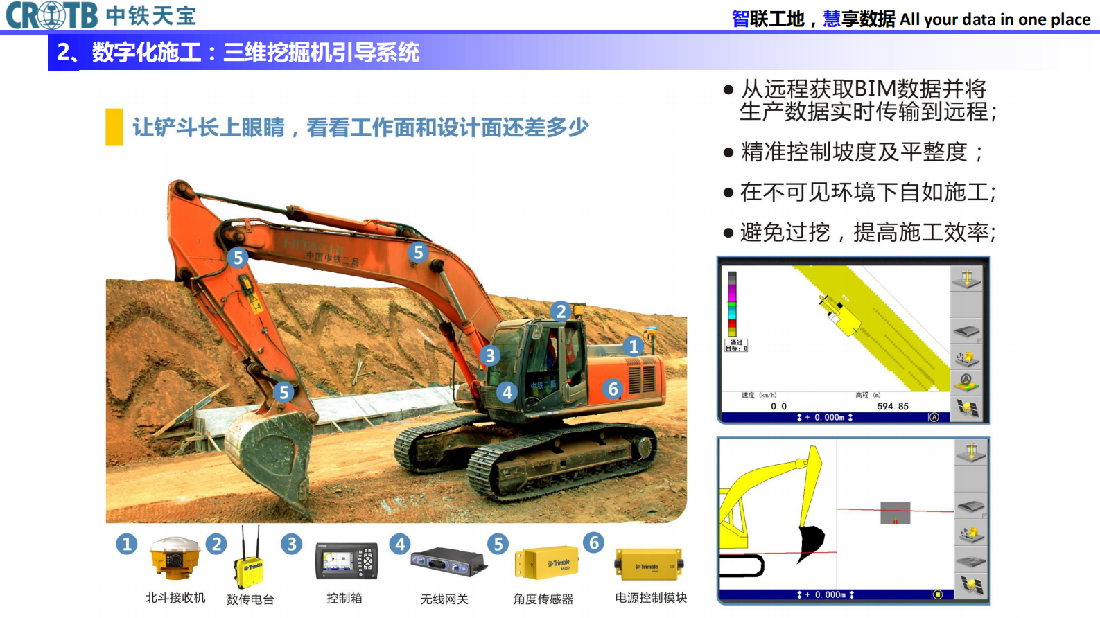 土方智慧工地 V2 20160312 第7页