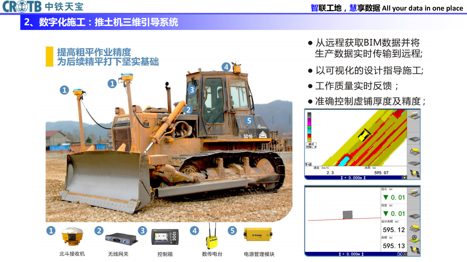 土方智慧工地 V2 20160312 第8页