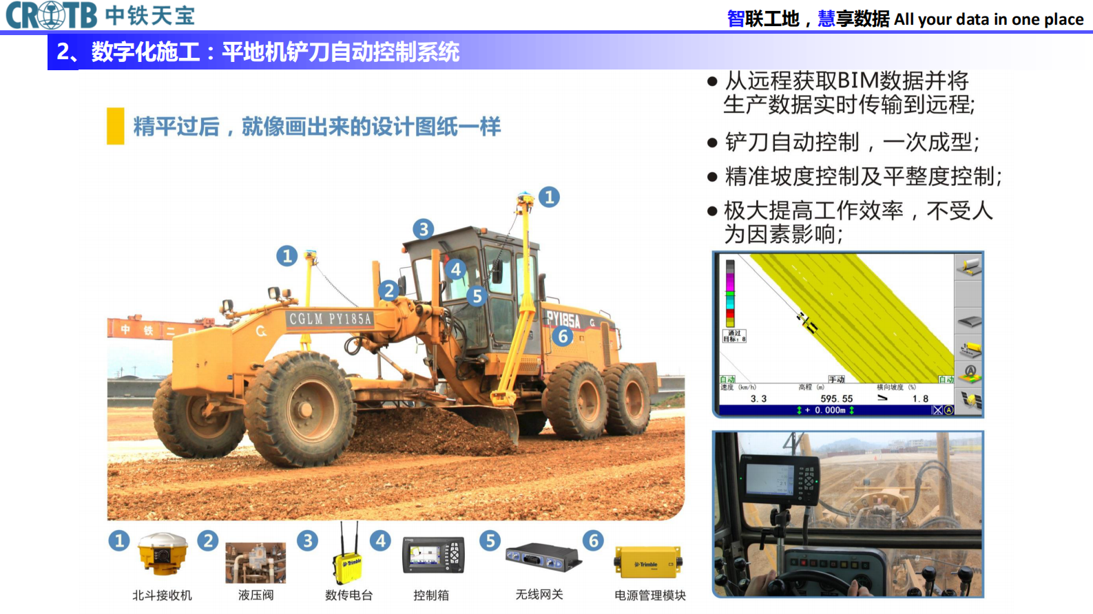 土方智慧工地 V2 20160312 第9页