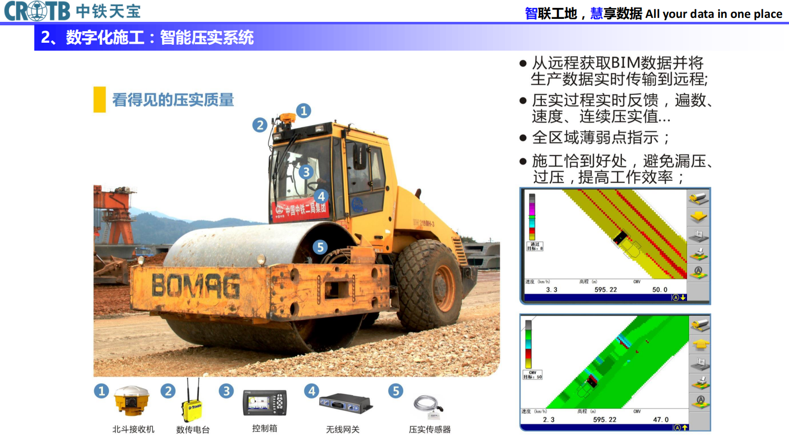 土方智慧工地 V2 20160312 第10页
