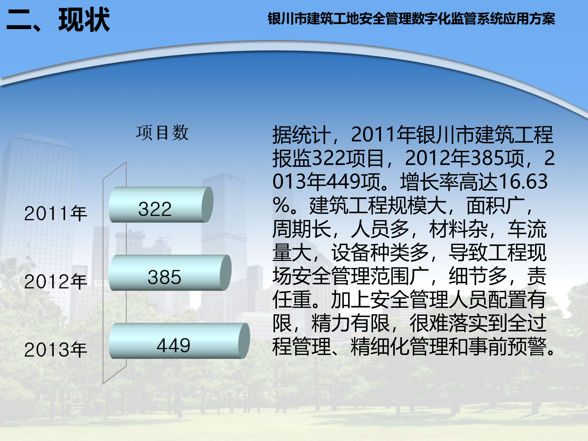 银川市建筑工地安全管理数字化监管系统应用方案 第4页