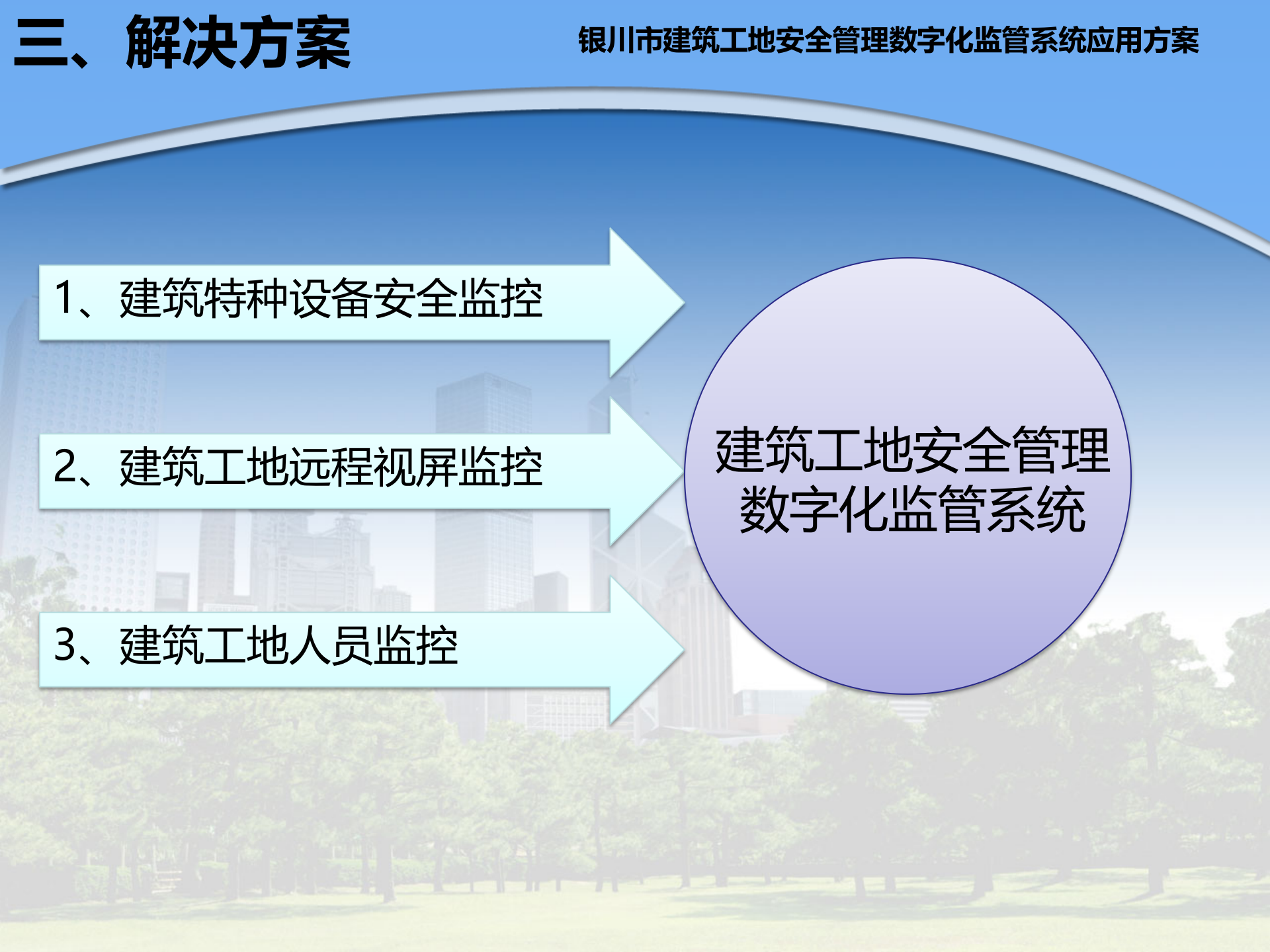 银川市建筑工地安全管理数字化监管系统应用方案 第6页