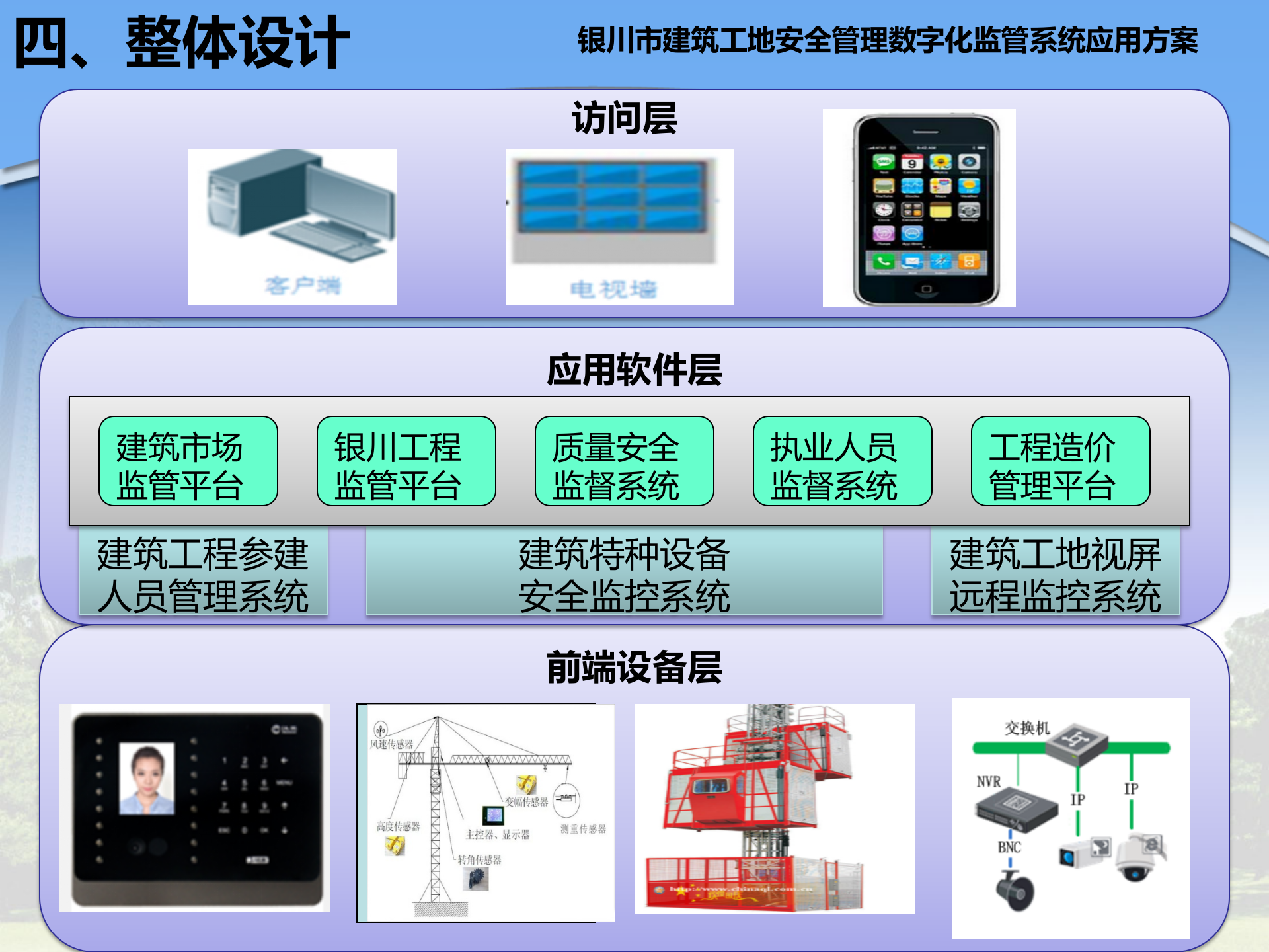 银川市建筑工地安全管理数字化监管系统应用方案 第8页