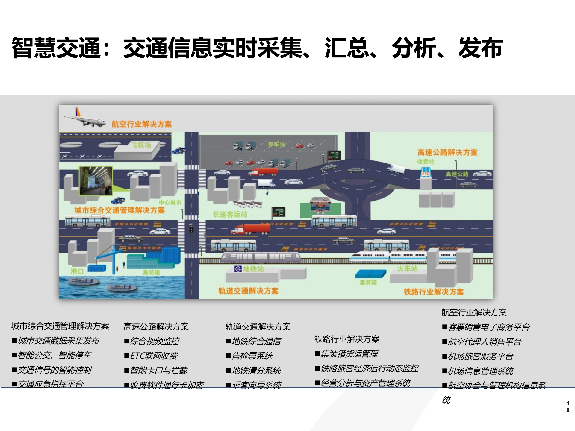 智慧城市大数据方案 第10页