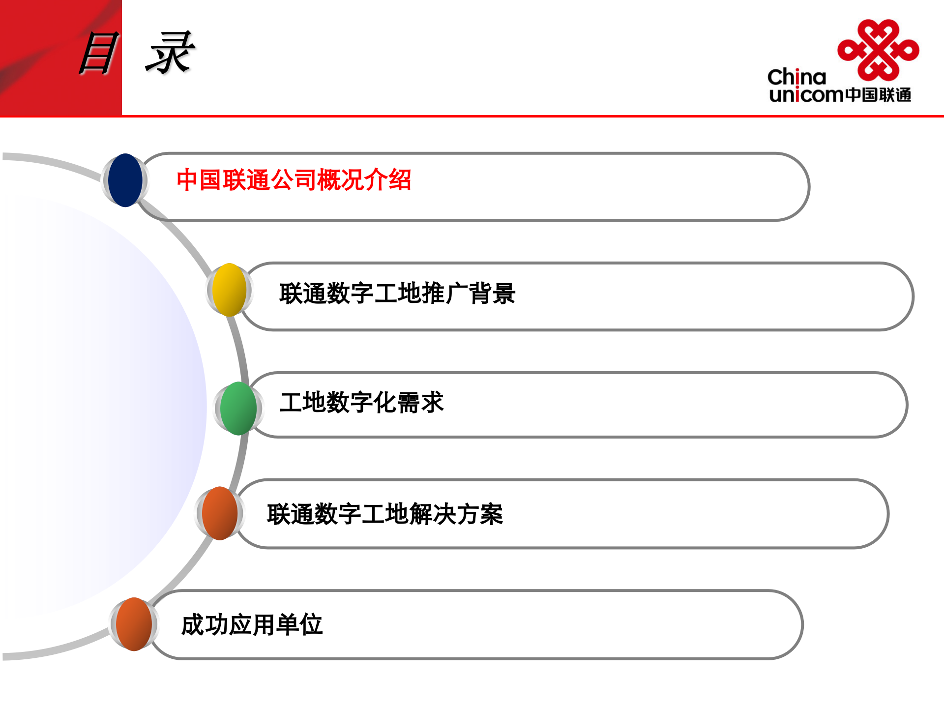 浙江联通数字工地解决方案 第2页