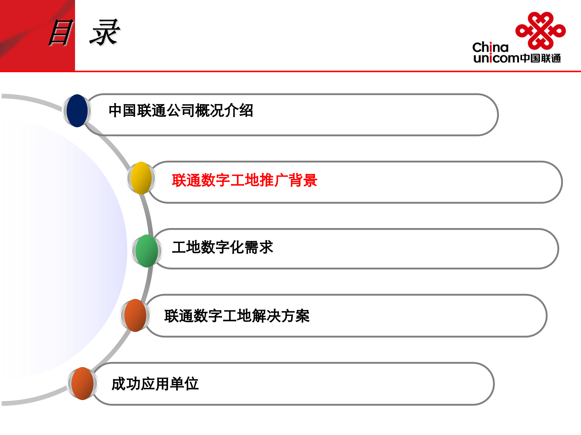 浙江联通数字工地解决方案 第10页