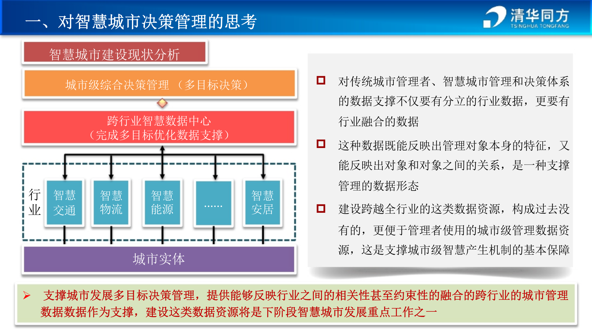 智慧城市顶层设计 第6页