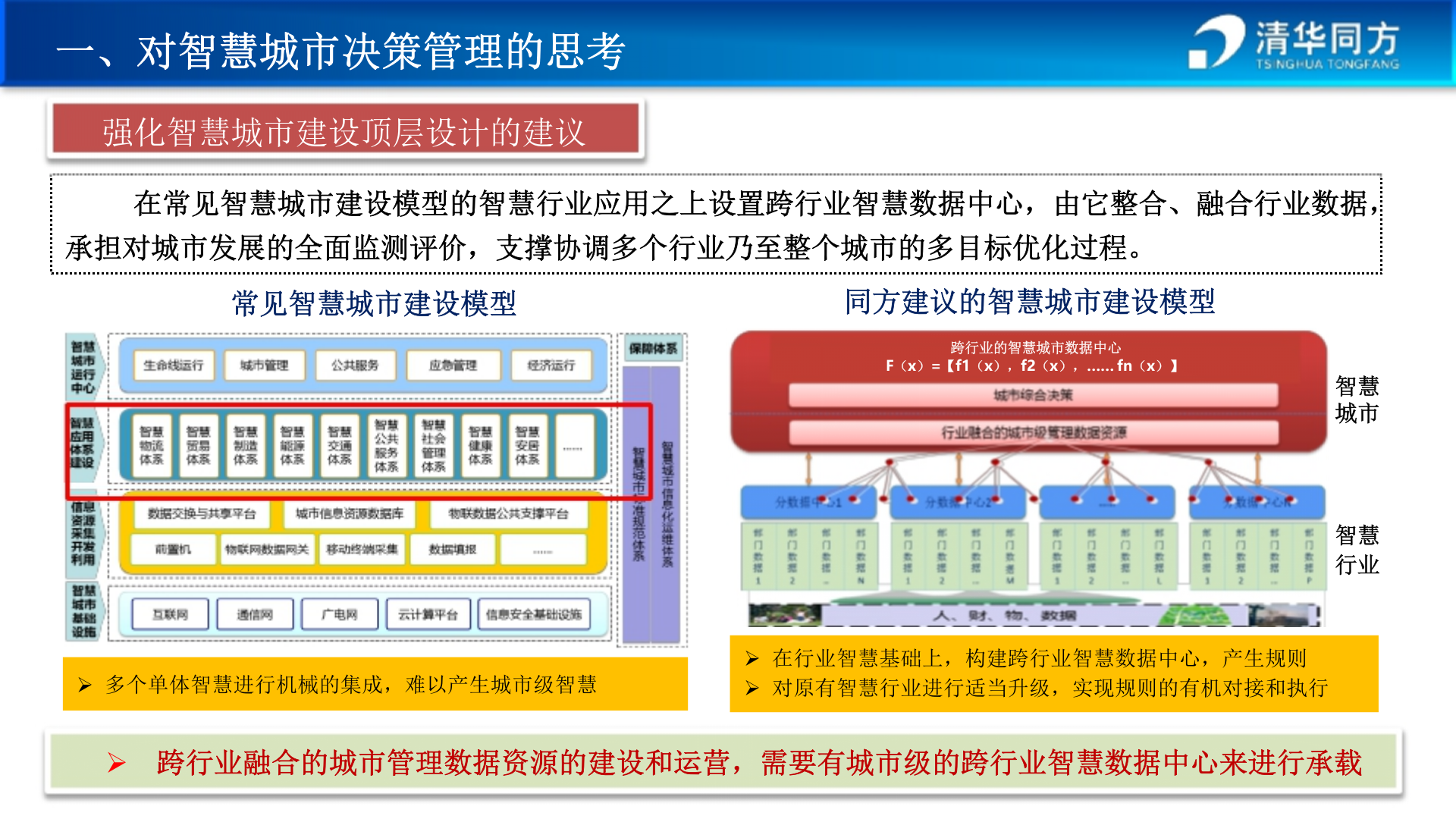 智慧城市顶层设计 第7页