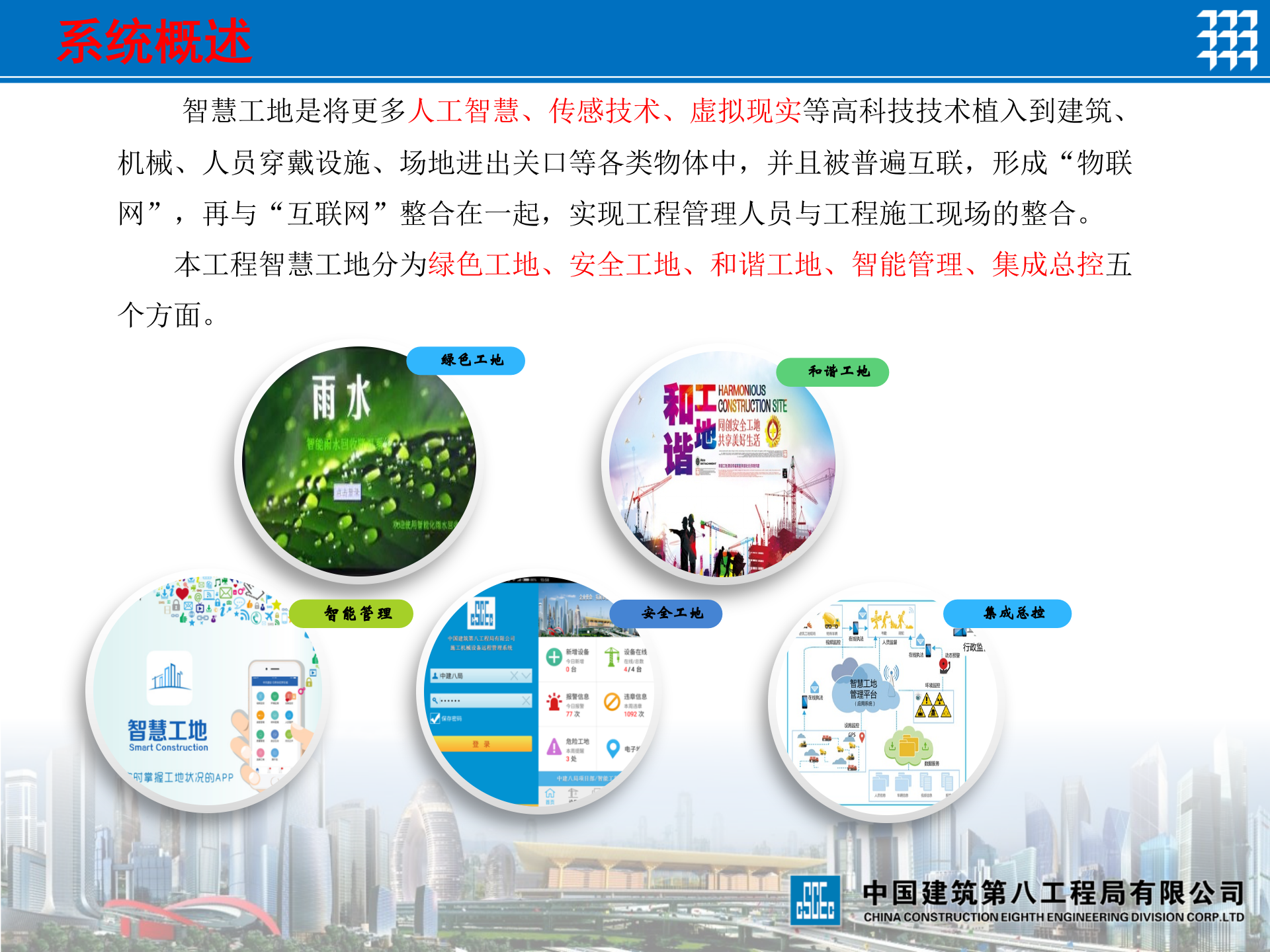 郑州市奥林匹克体育中心项目智慧工地简介 第2页