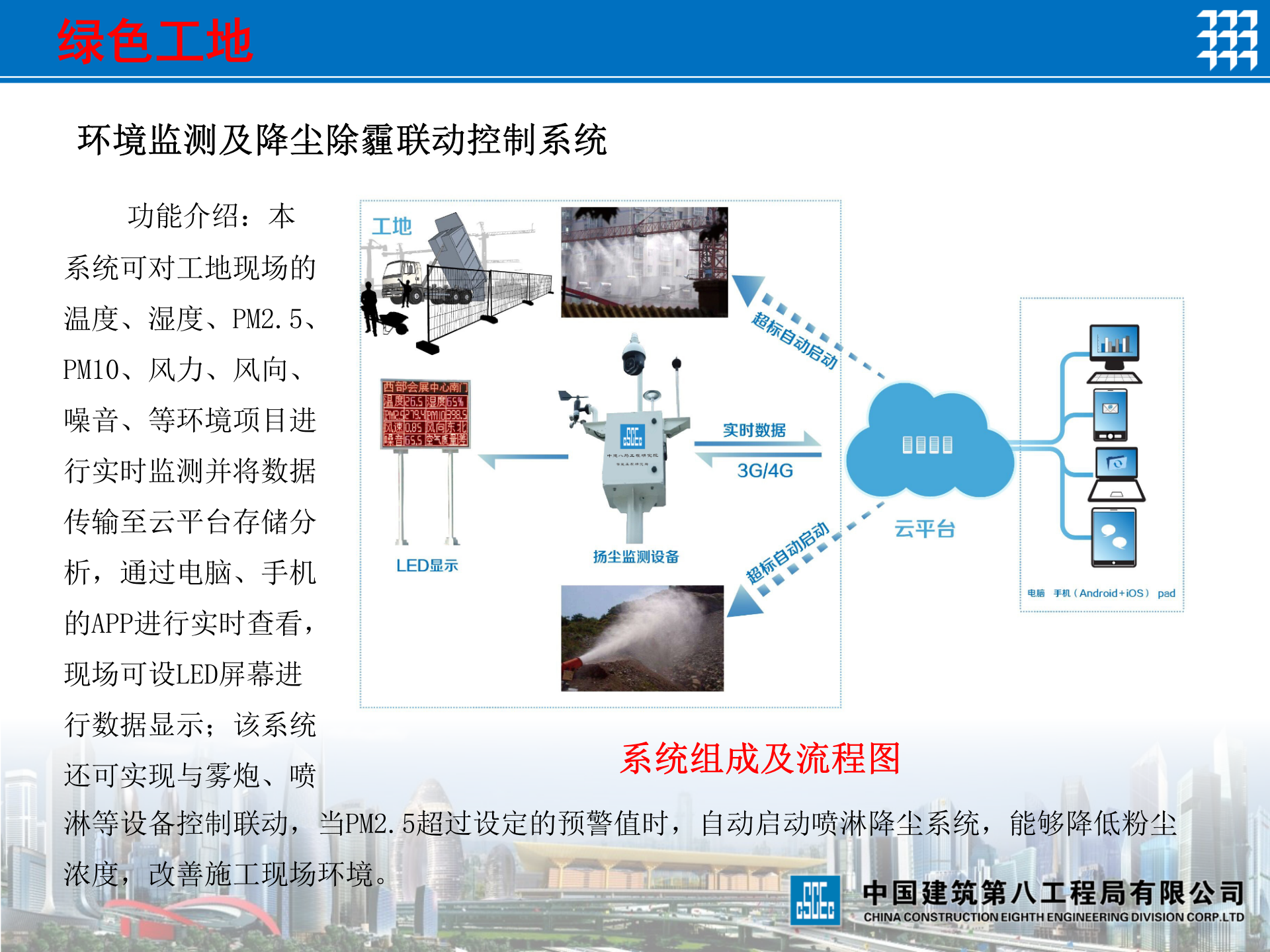 郑州市奥林匹克体育中心项目智慧工地简介 第3页