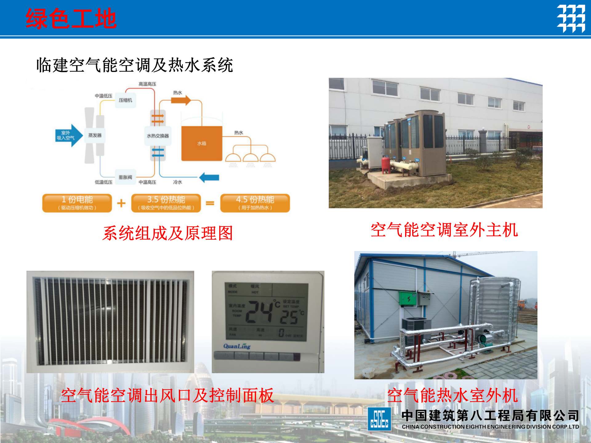 郑州市奥林匹克体育中心项目智慧工地简介 第6页