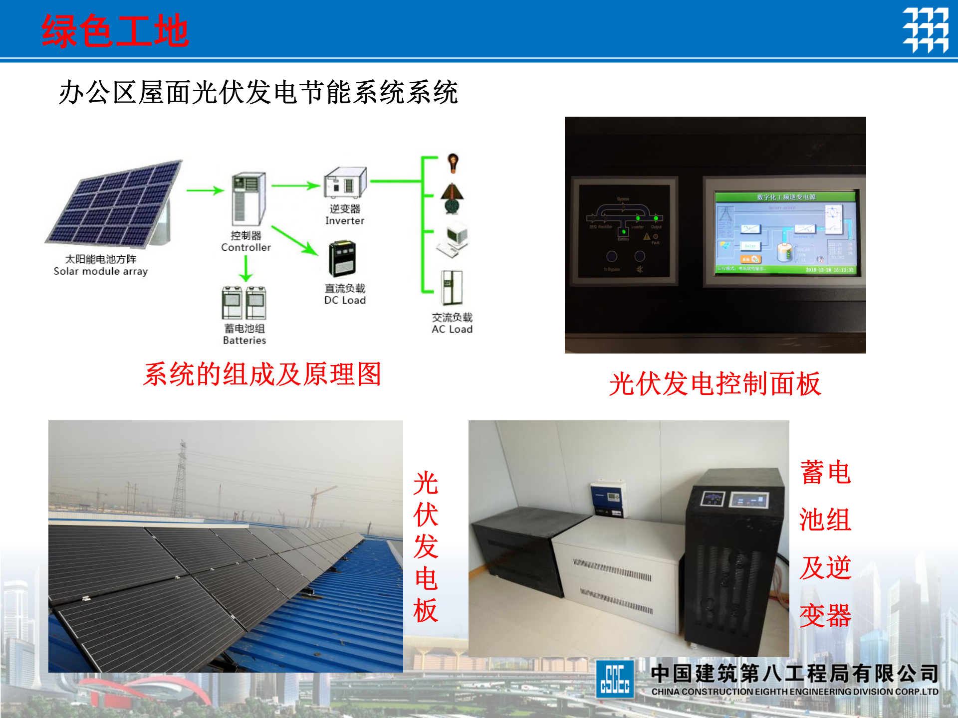 郑州市奥林匹克体育中心项目智慧工地简介 第8页