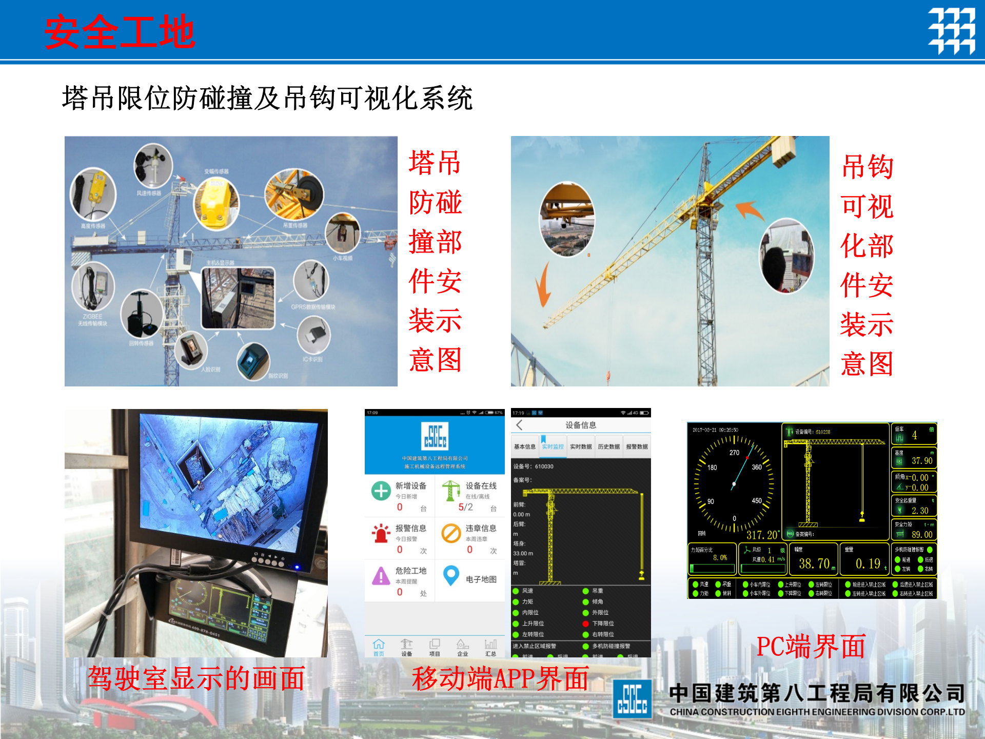 郑州市奥林匹克体育中心项目智慧工地简介 第9页
