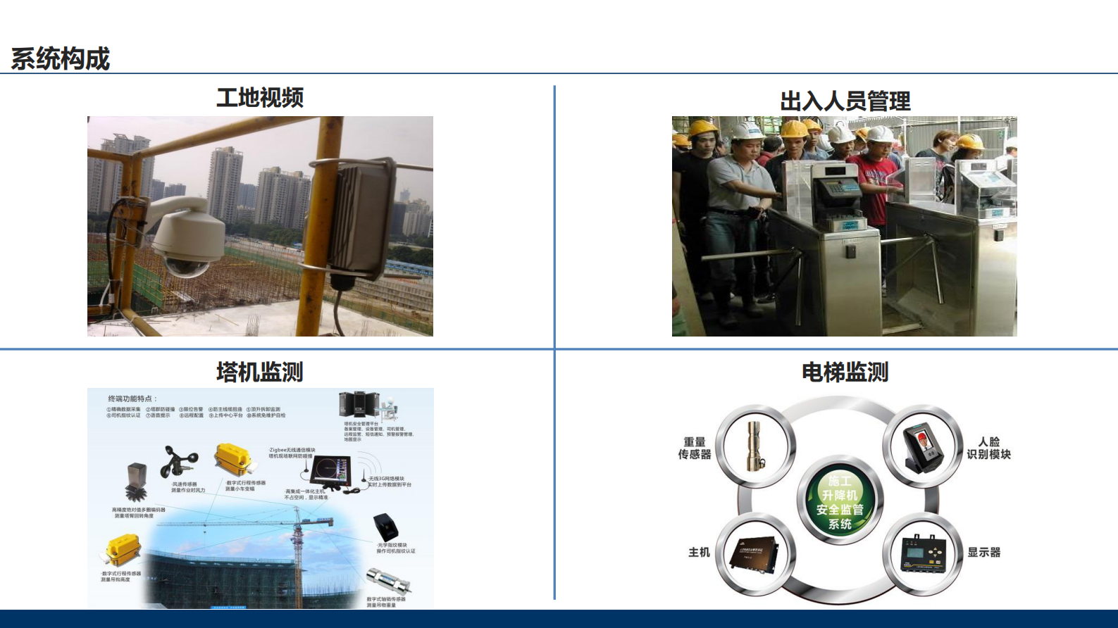 智慧工地安全管理系统介绍 第3页