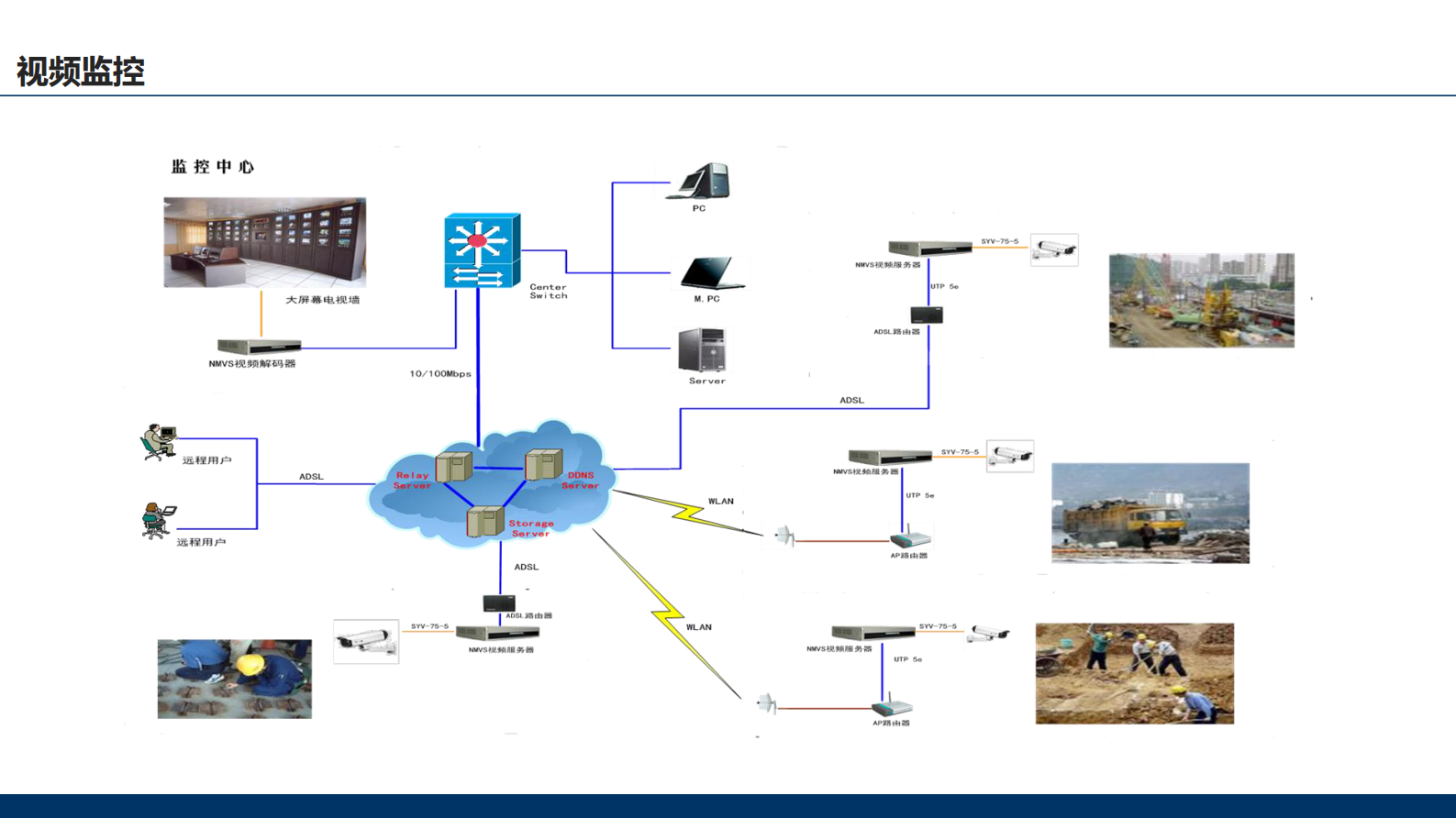 智慧工地安全管理系统介绍 第4页