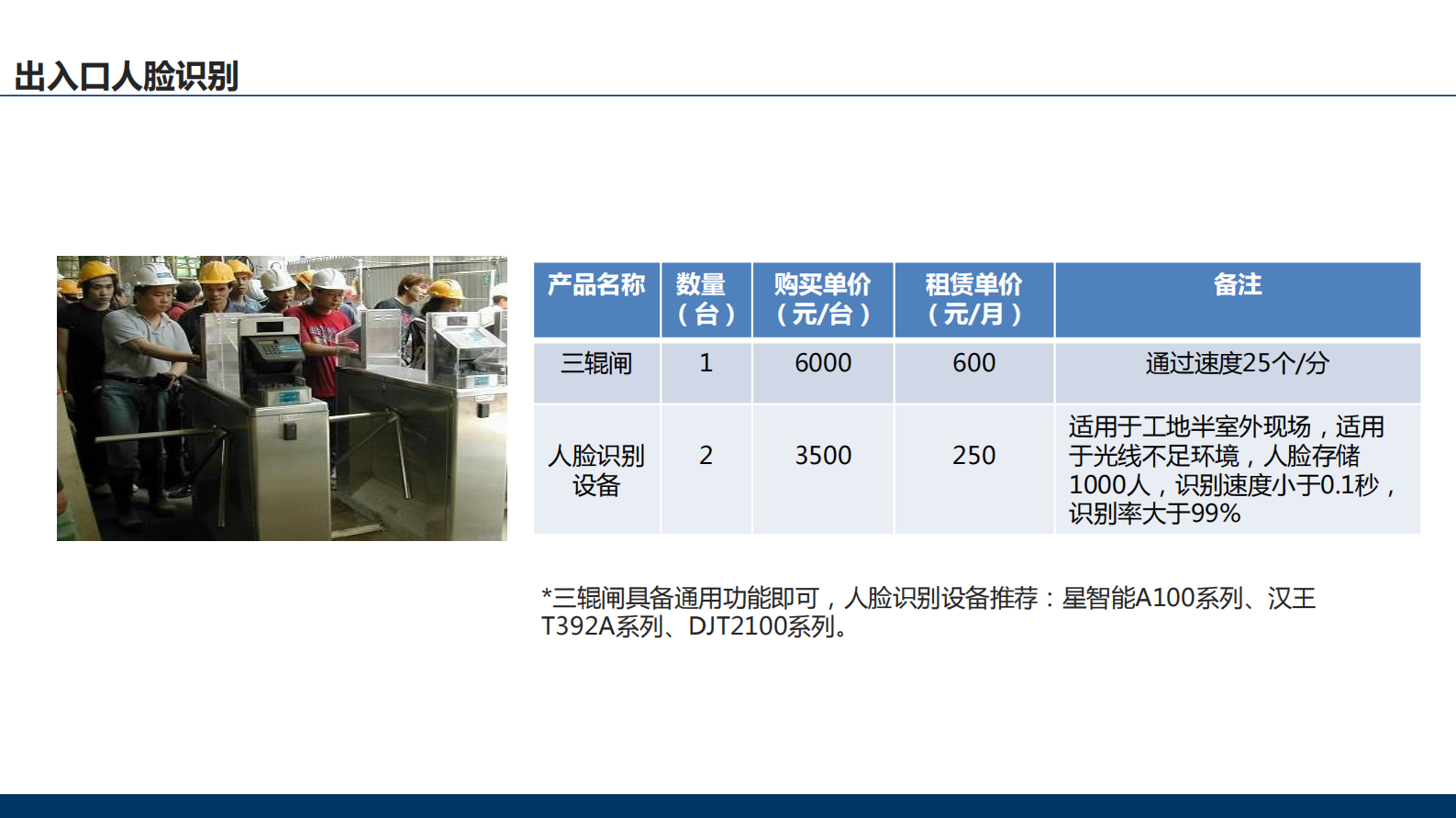 智慧工地安全管理系统介绍 第9页