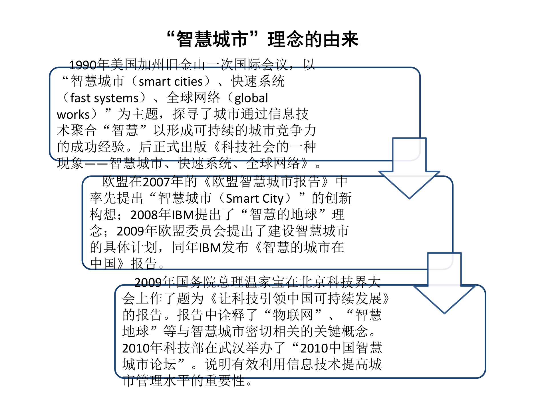 智慧城市概念及案例介绍 第4页