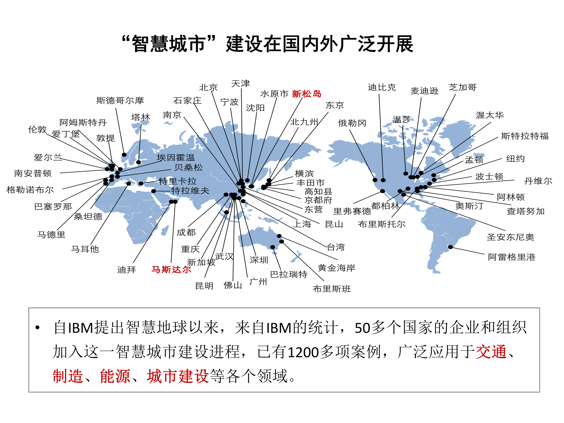 智慧城市概念及案例介绍 第6页
