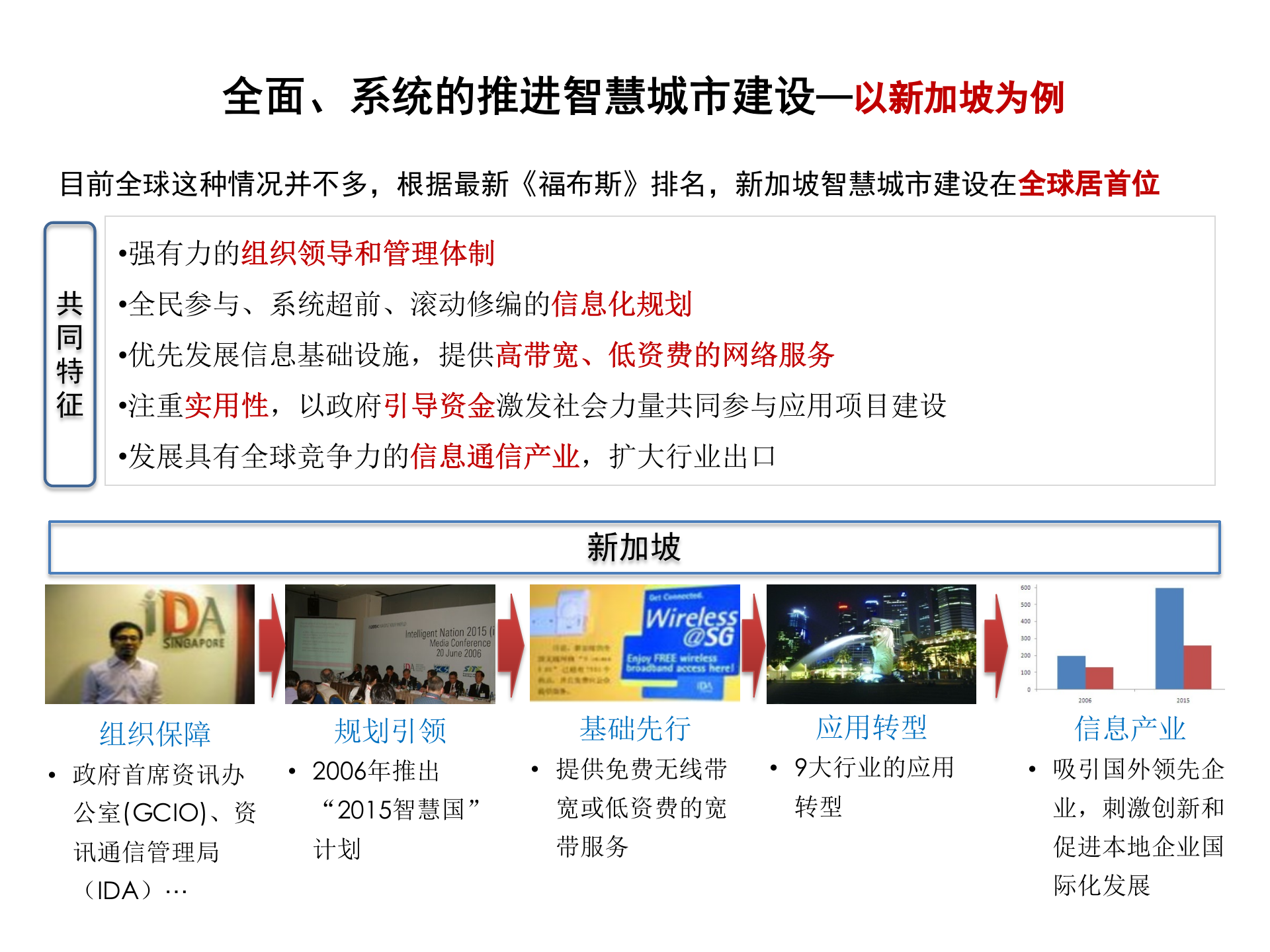 智慧城市概念及案例介绍 第8页