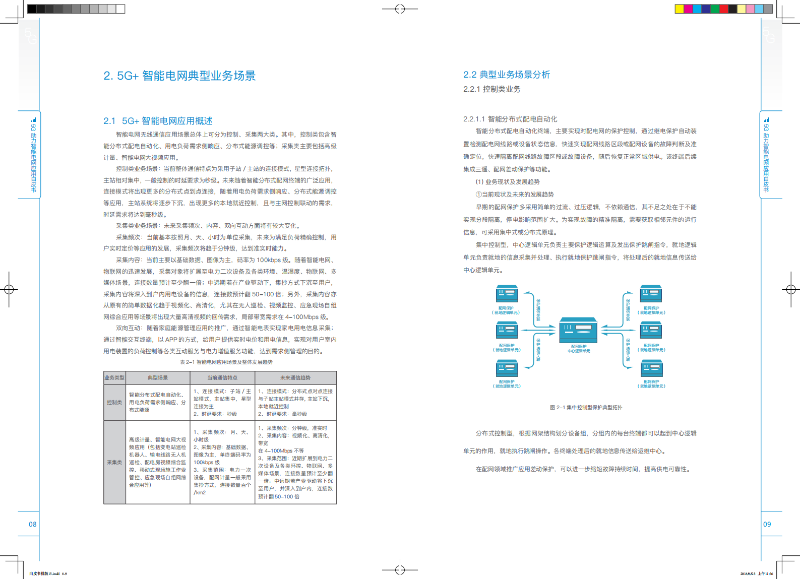 【精品】5G助力智能电网应用白皮书最终版 第7页