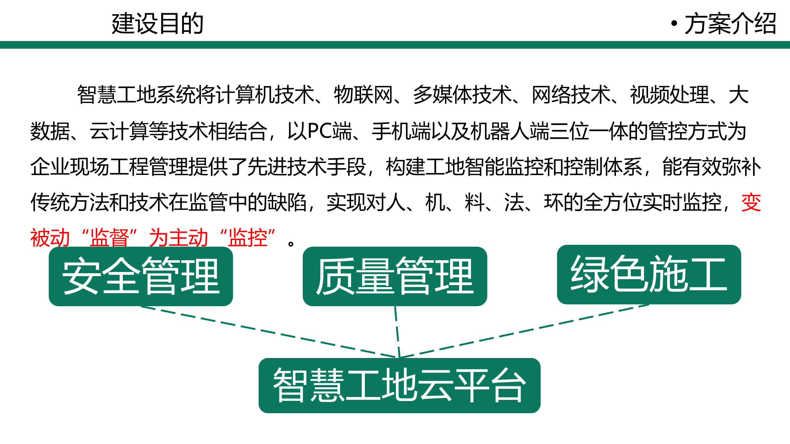 智慧工地解决方案 第4页