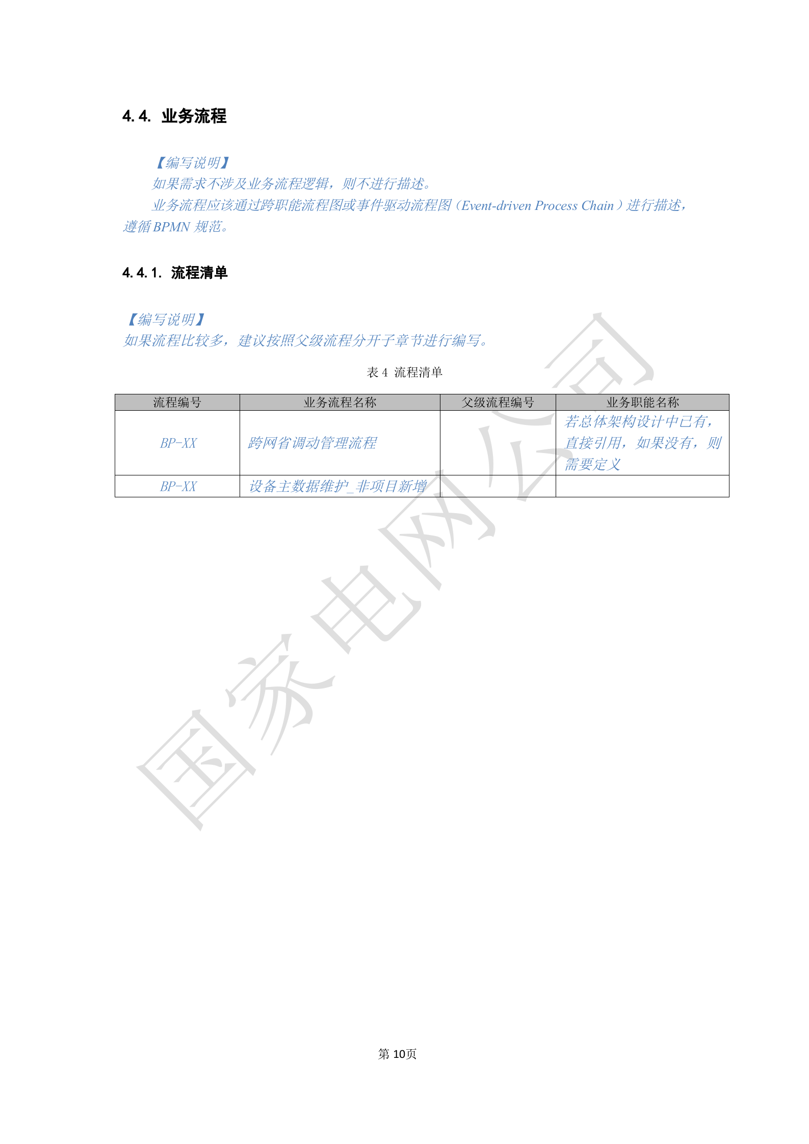 【精品】XX电网公司基于大数据平台的客户侧能量管理及信息增值服务业务需求规格说明书 第10页