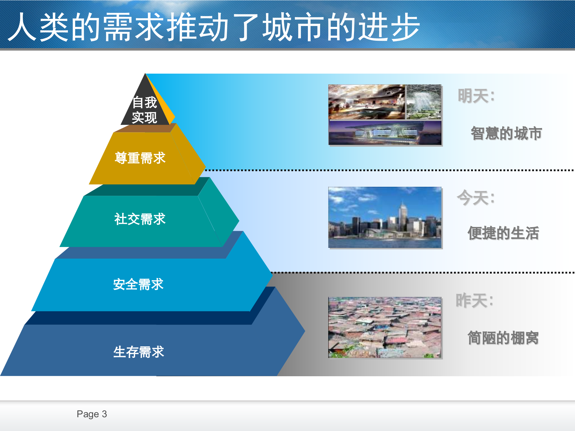 智慧城市解决方案 第3页