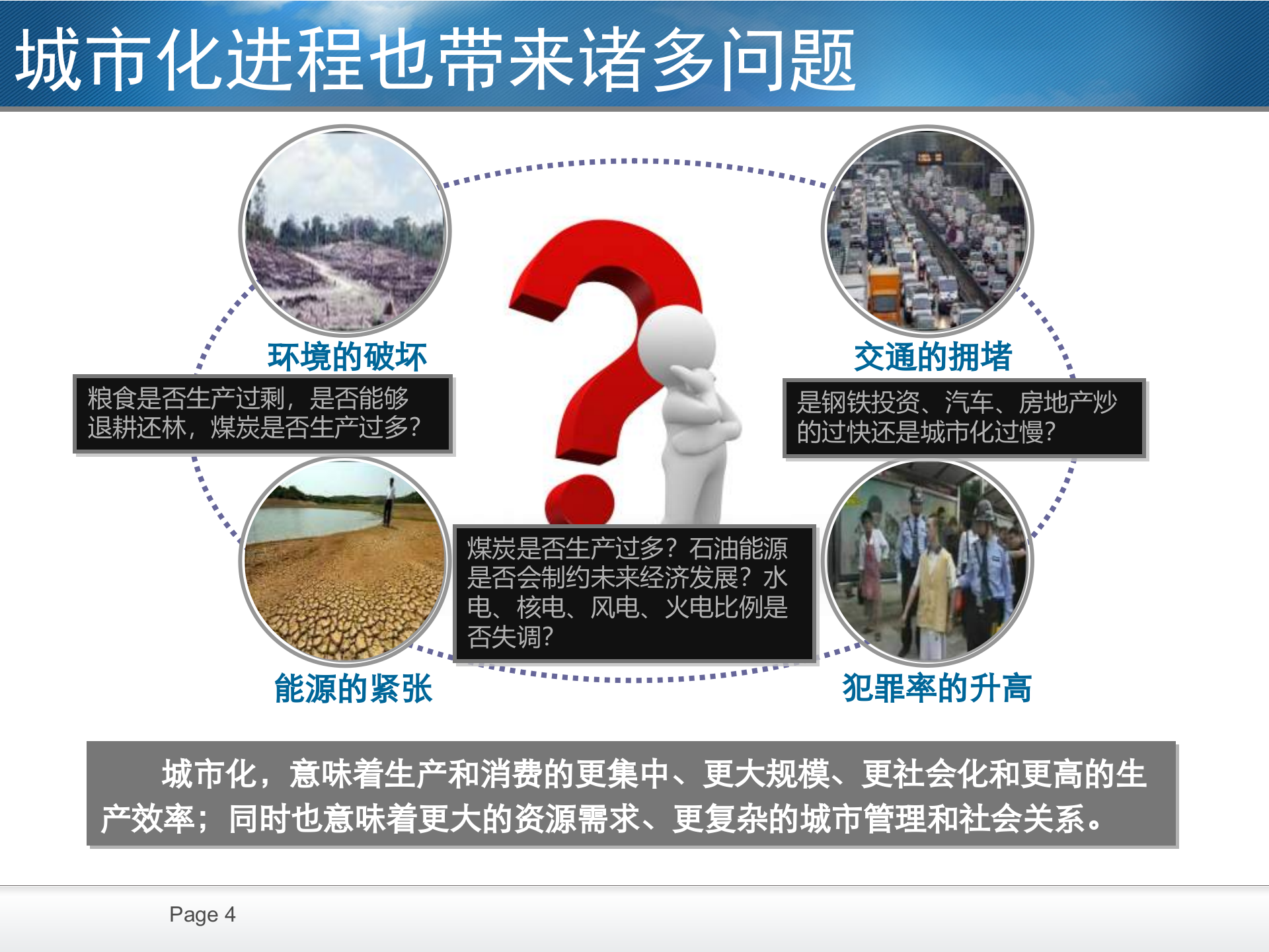 智慧城市解决方案 第4页