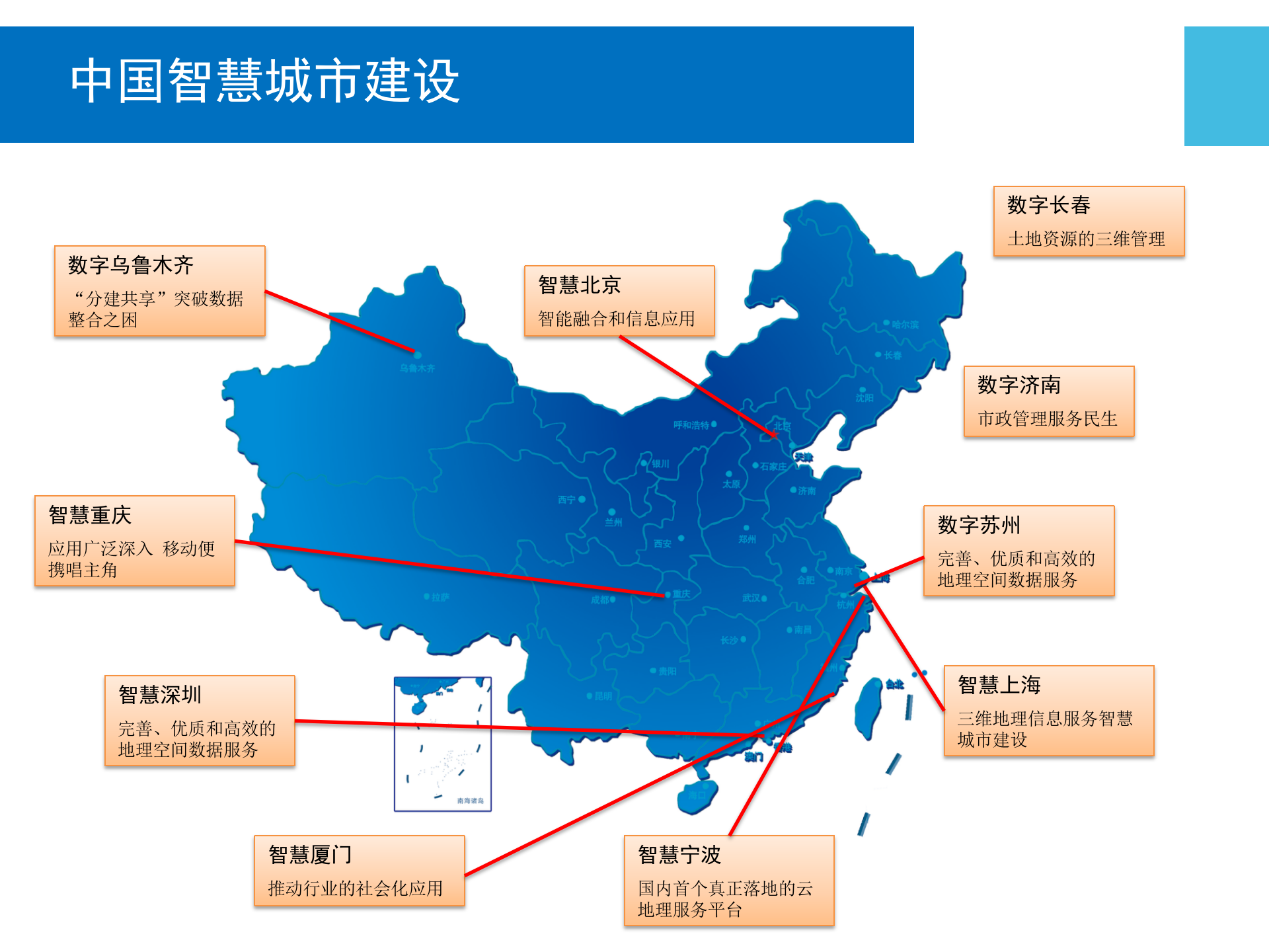 智慧城市解决方案 第7页