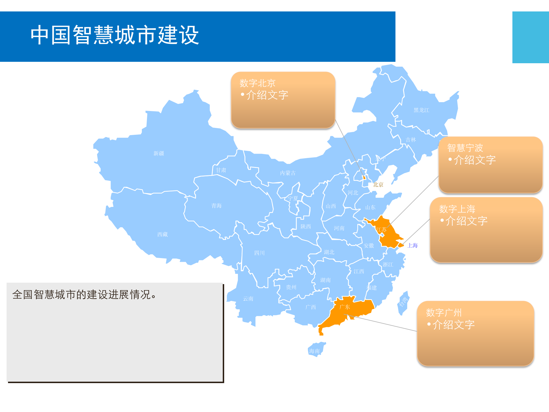 智慧城市解决方案 第9页