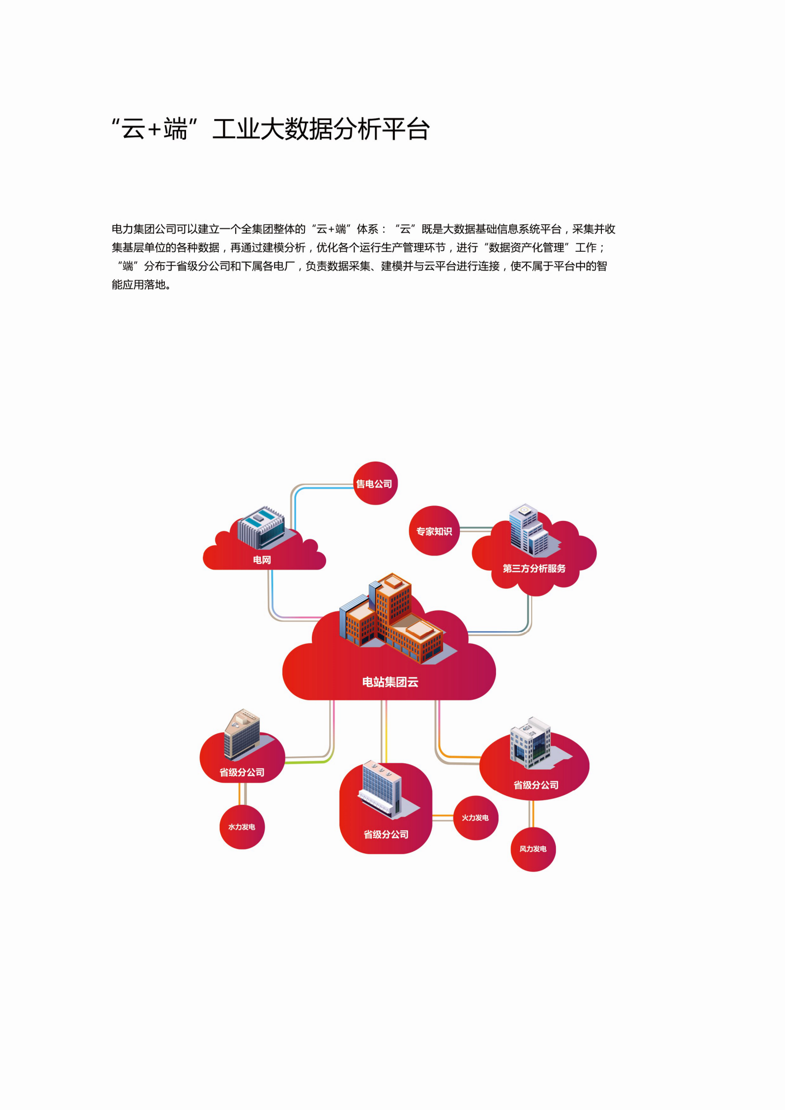 【精品】电力工业大数据云平台解决方案 第6页