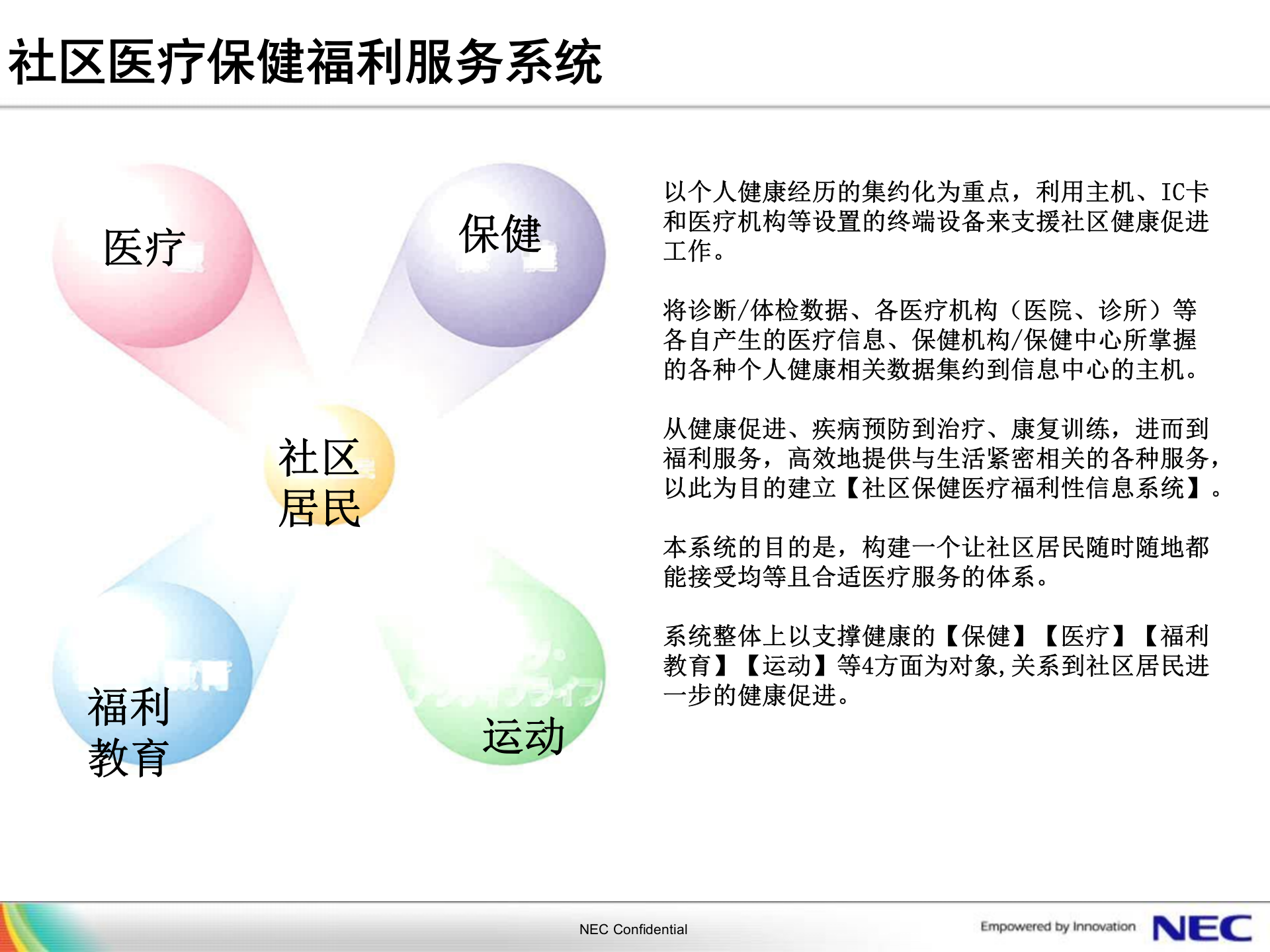 智慧城市解决方案-NEC-2012.4.11 第5页