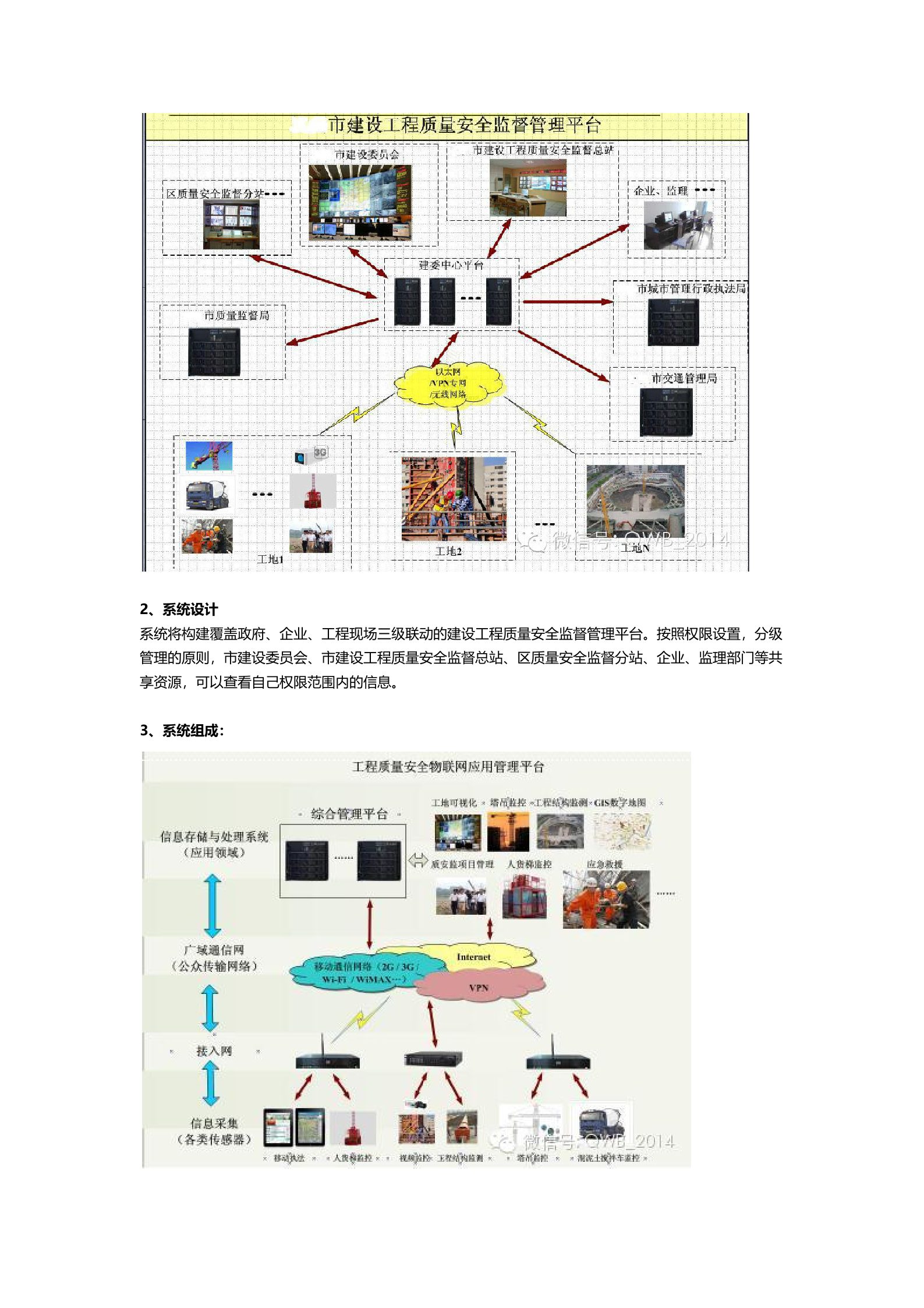 智慧工地系统解决方案 第2页